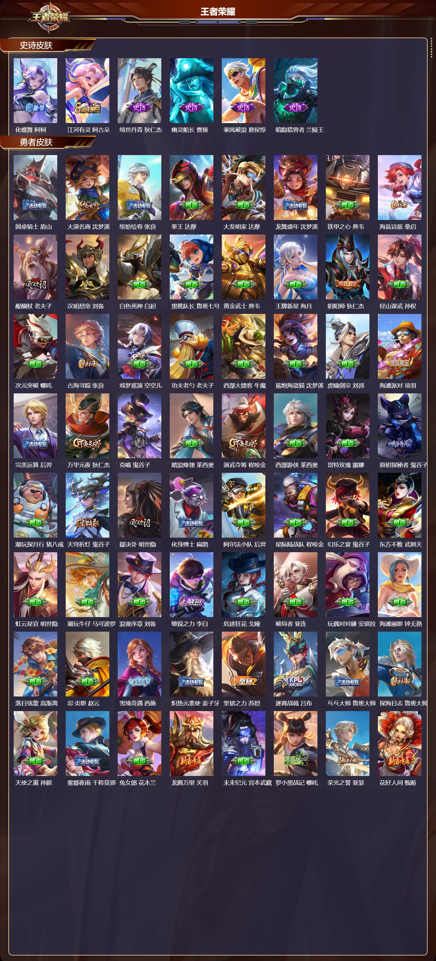 WZMK3445180王者荣耀账号详情图3