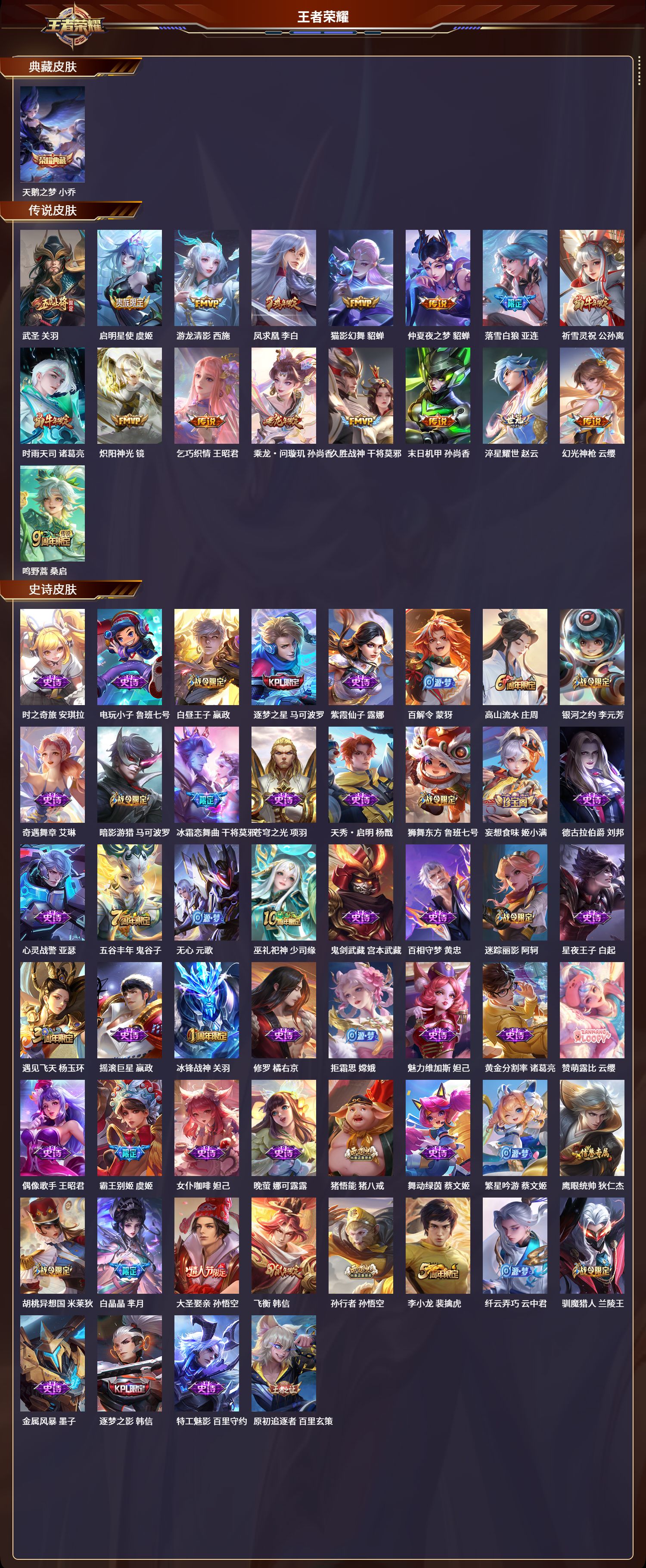 WZLX4220963王者荣耀账号详情图3