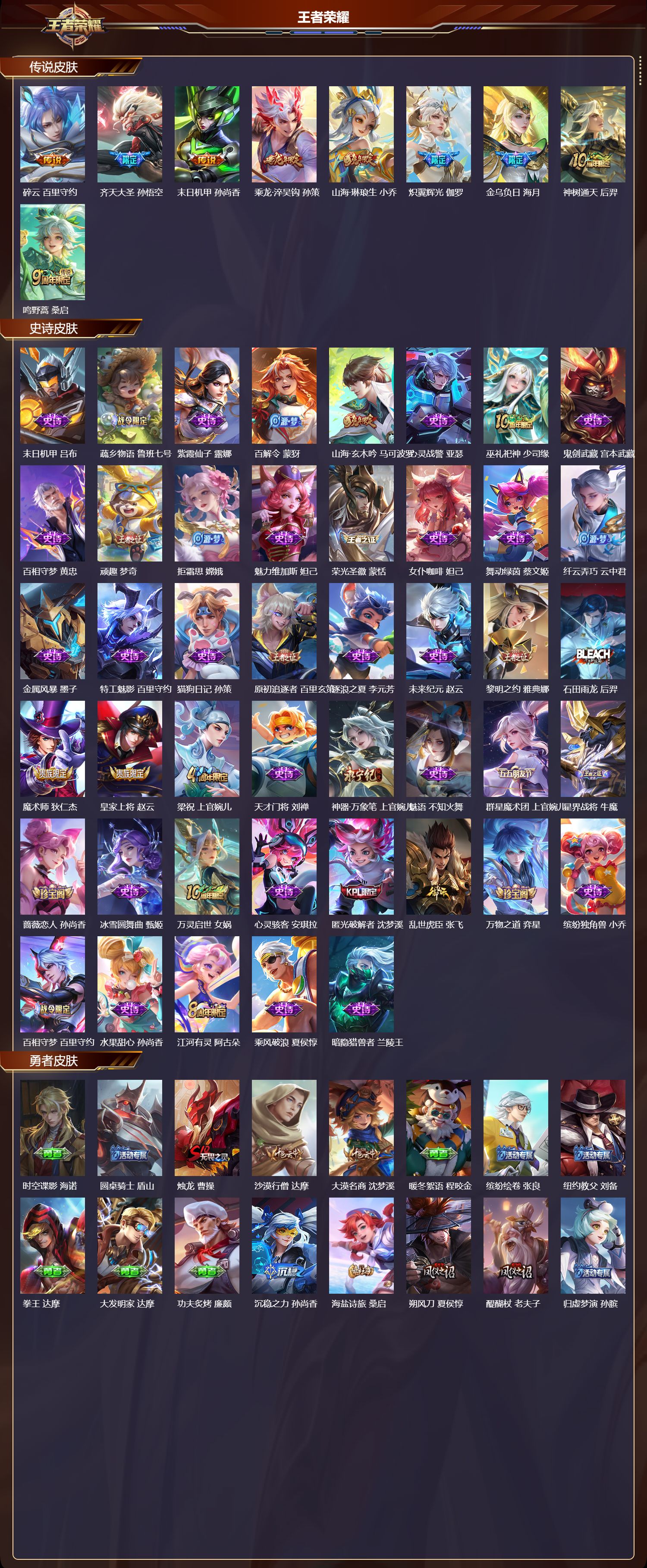 WZCMW415738王者荣耀账号详情图6