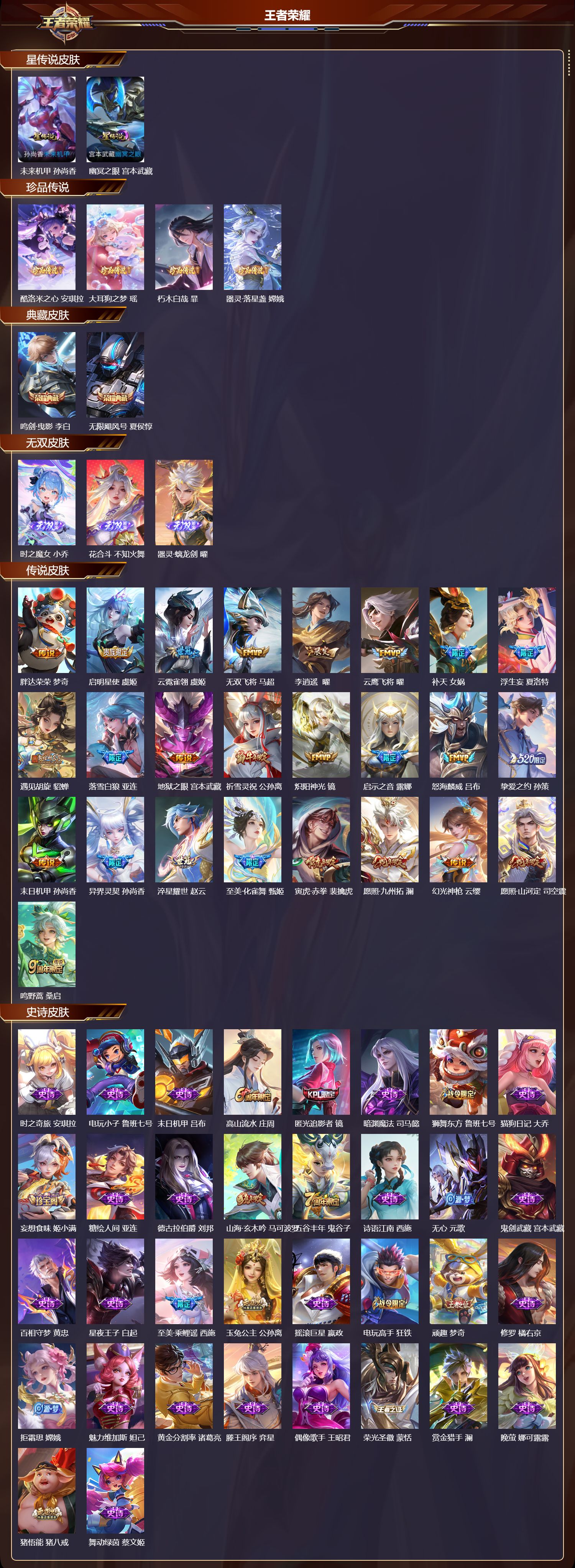 WZMK3445182王者荣耀账号详情图2