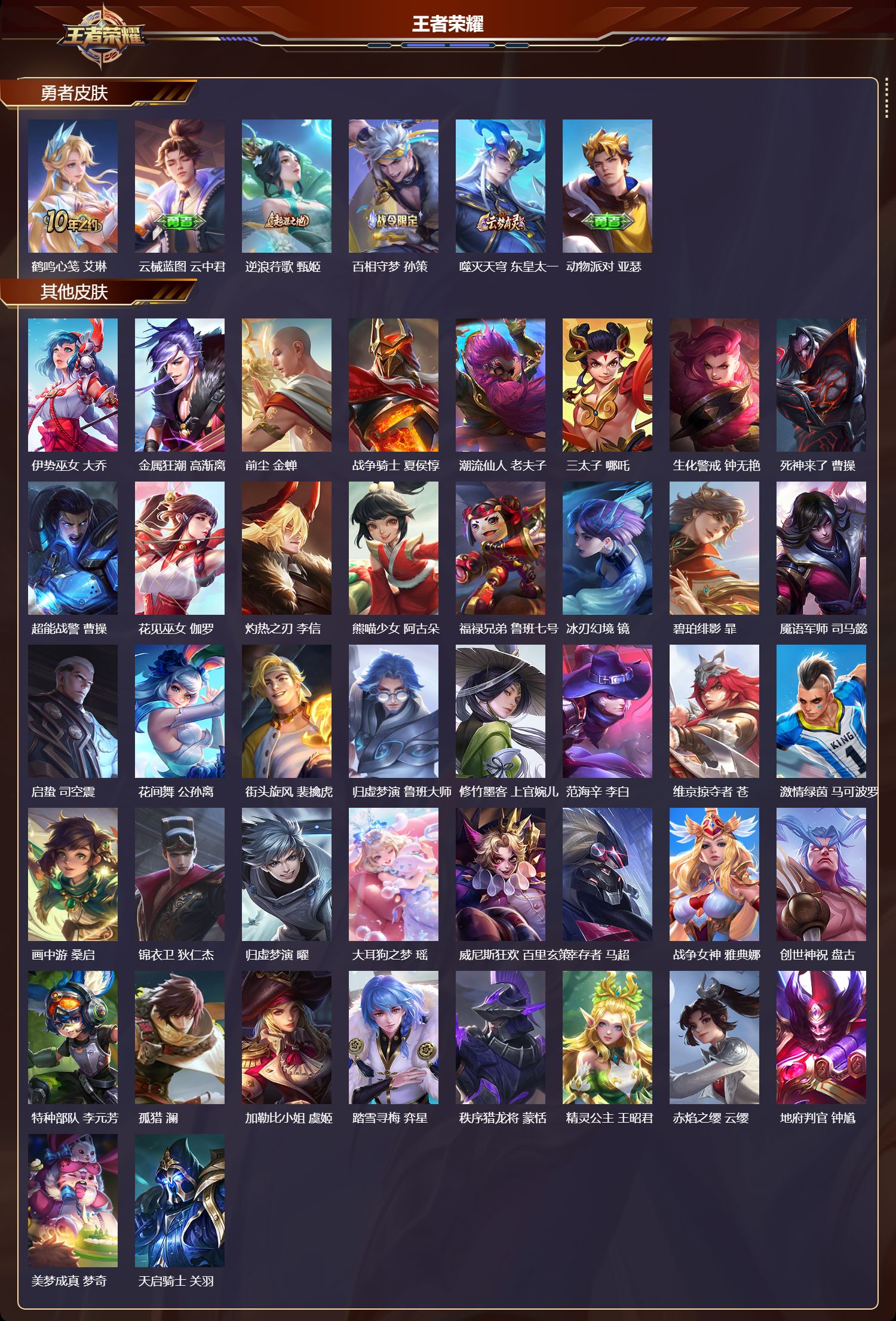 WZMK3445170王者荣耀账号详情图6