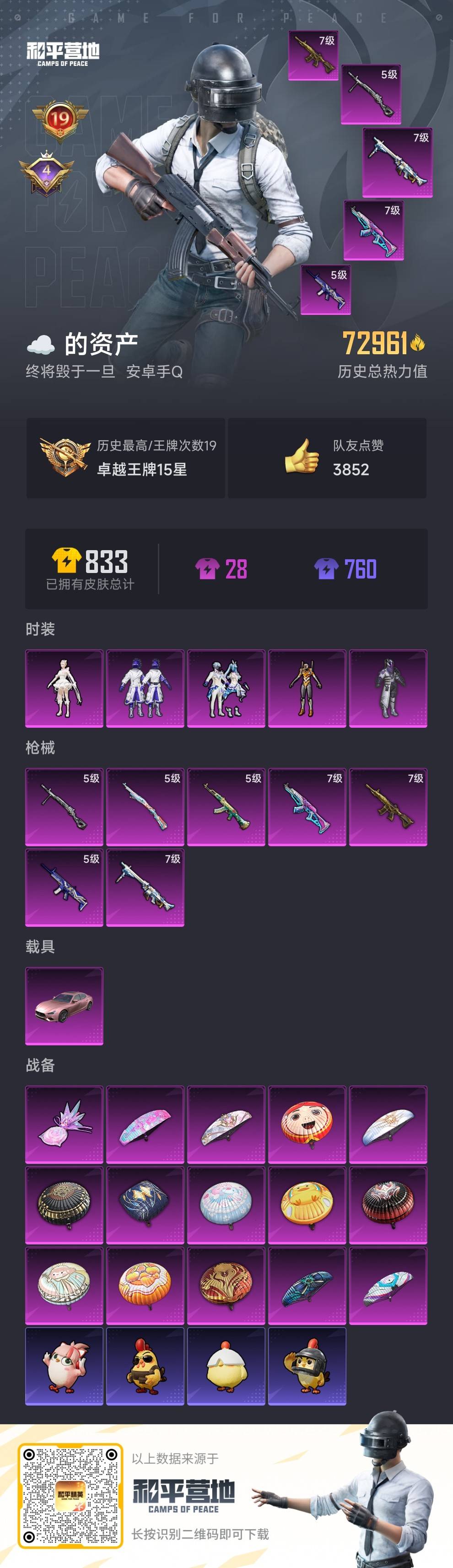 HPSJ3436823和平精英账号详情图4 HPSJ3436823和平精英账号详情图4