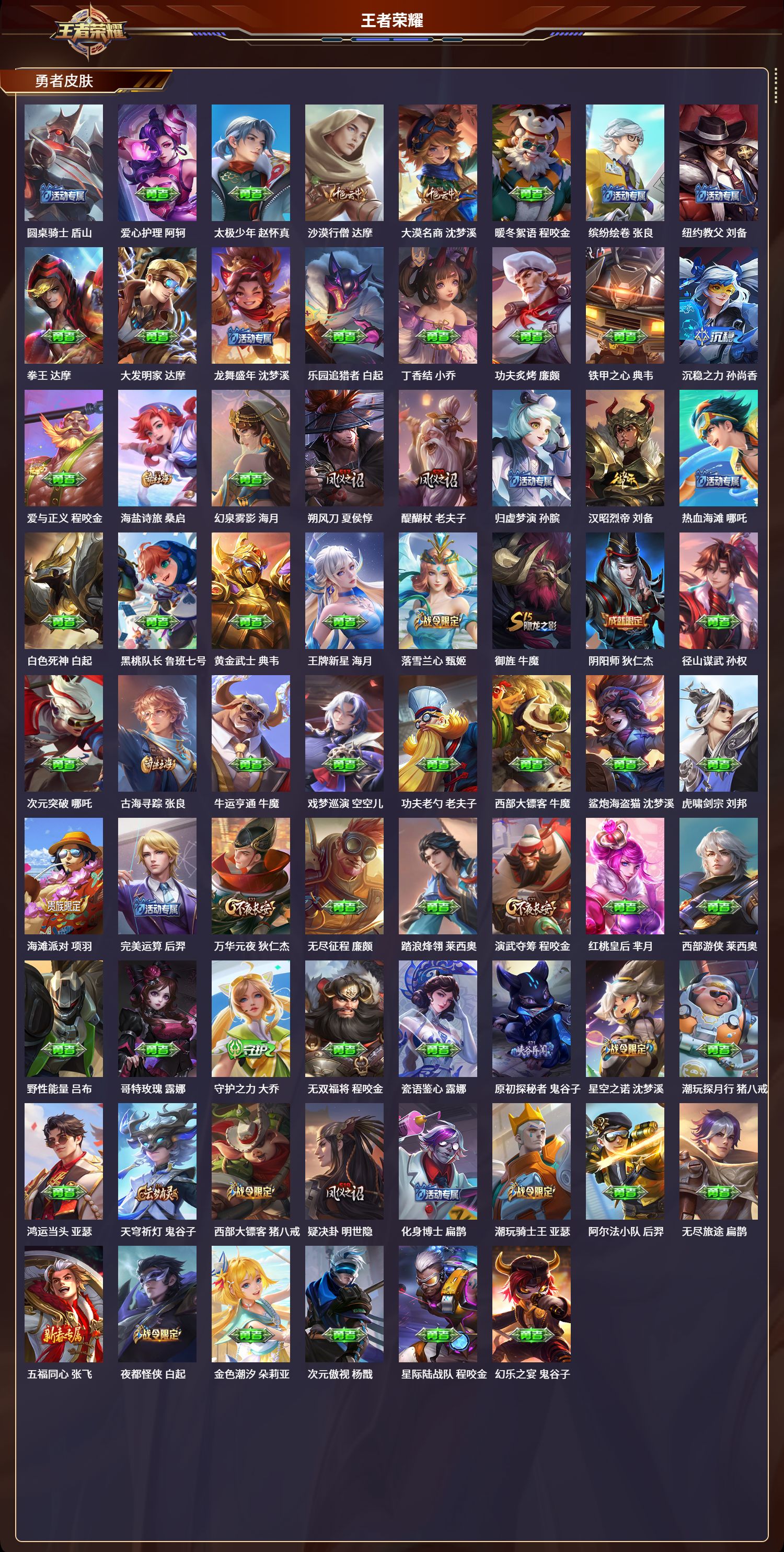 WZLX4220968王者荣耀账号详情图6