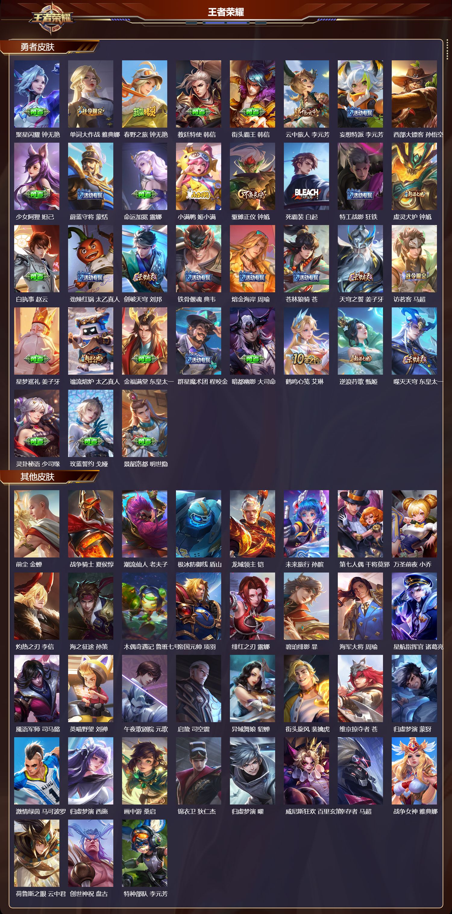 WZMK3445173王者荣耀账号详情图4