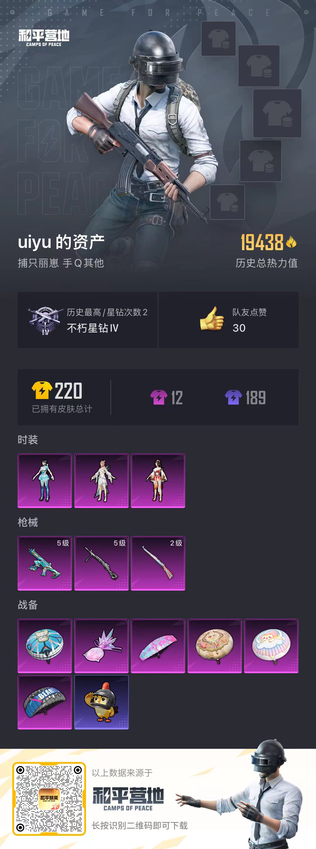 HPSJ3436835和平精英账号详情图3