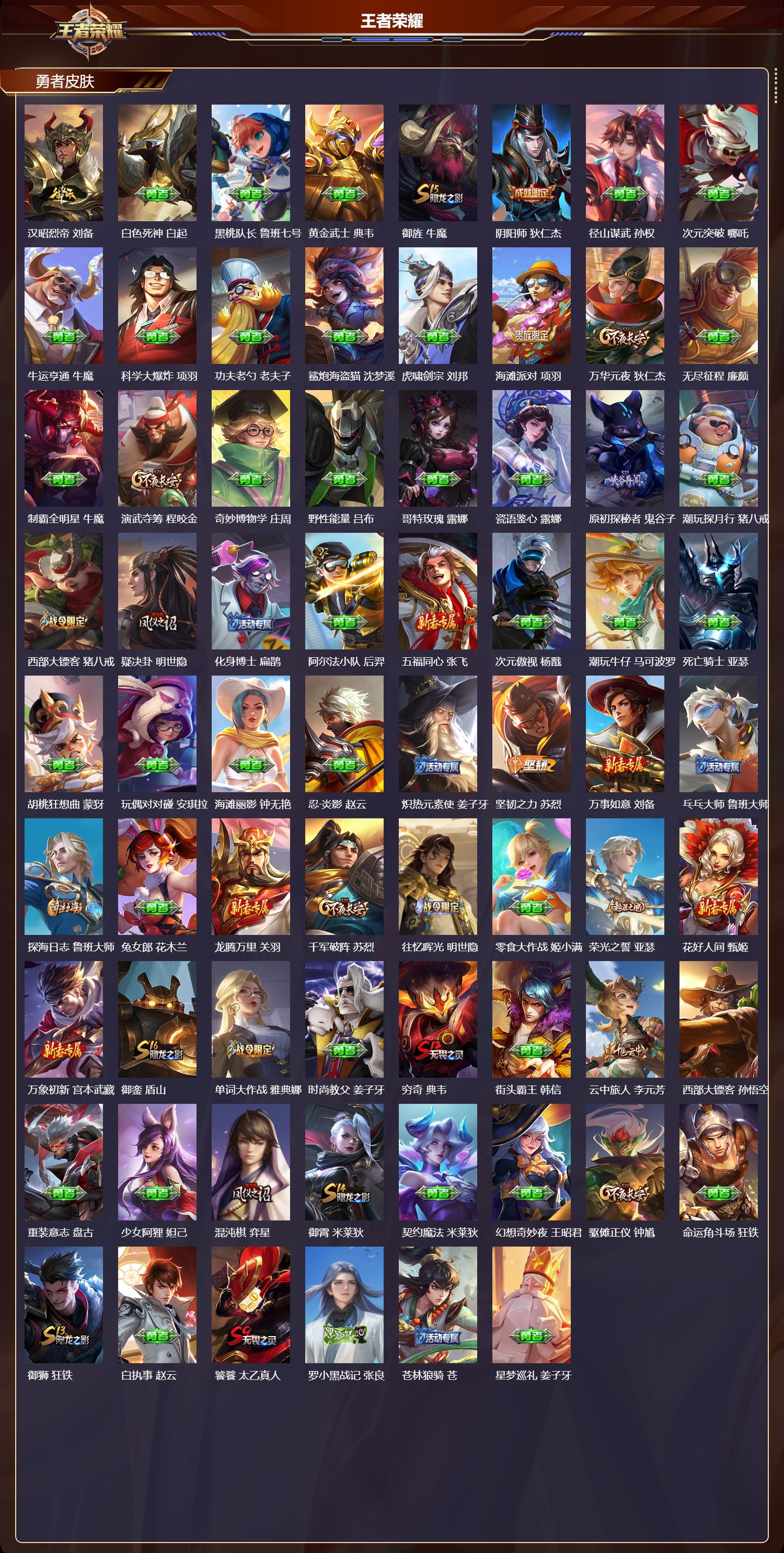 WZMK3445179王者荣耀账号详情图4