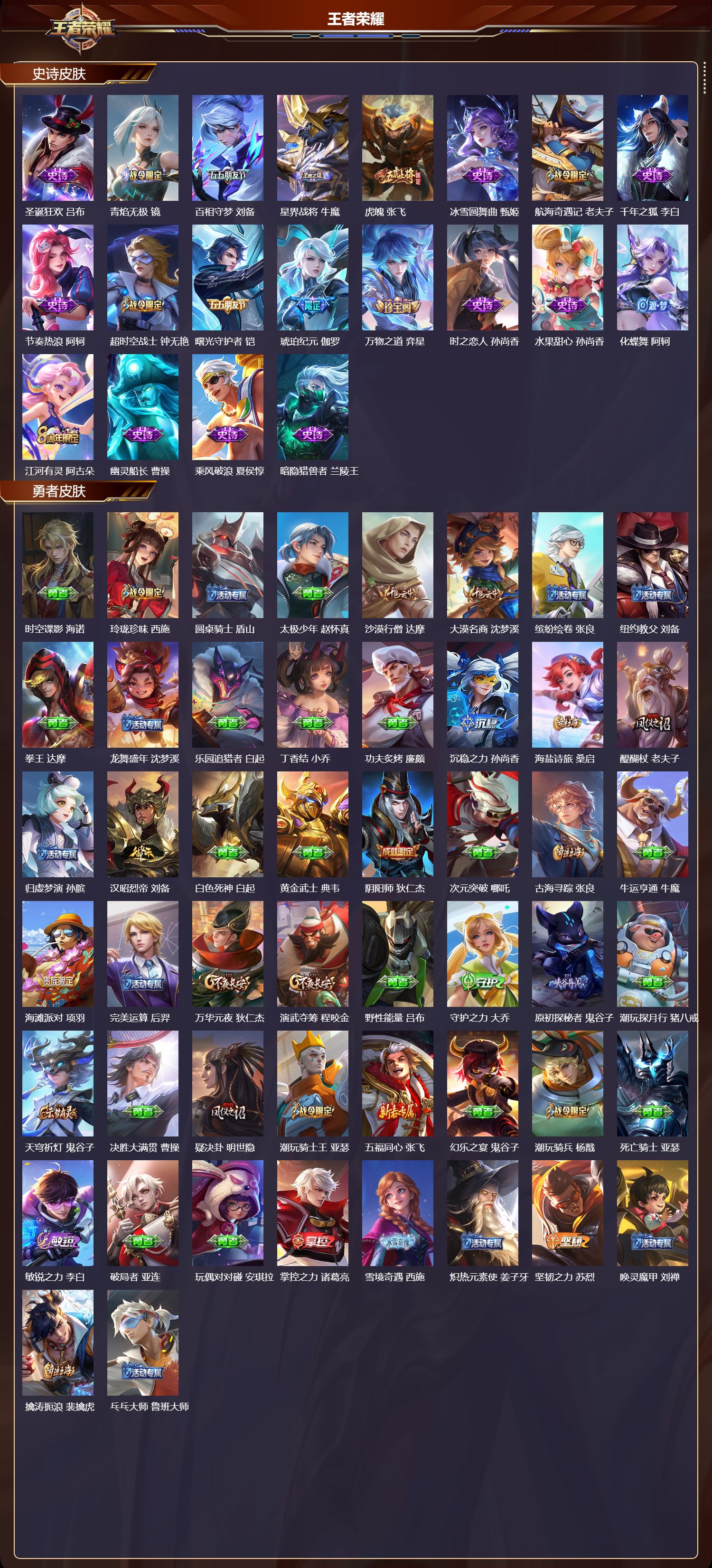 WZMK3448670王者荣耀账号详情图3