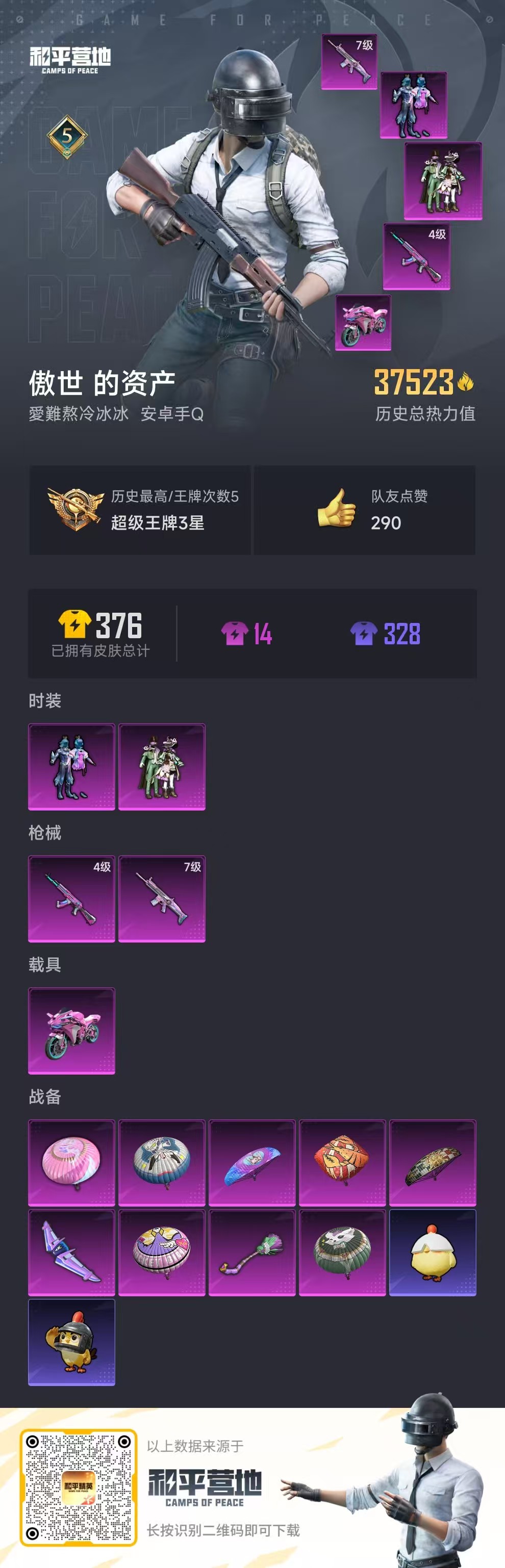 HPSJ3437617和平精英账号详情图3