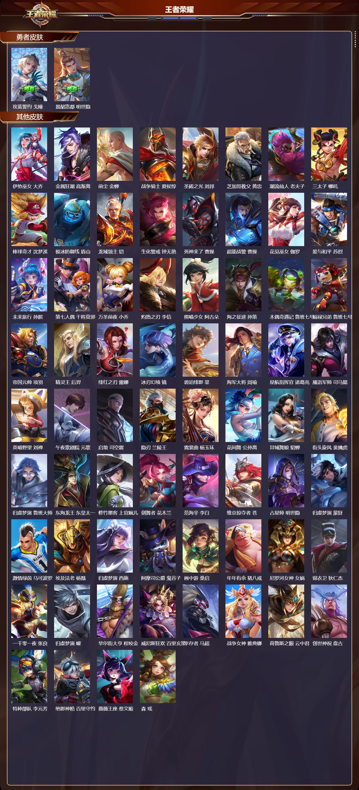 WZMK3448674王者荣耀账号详情图6