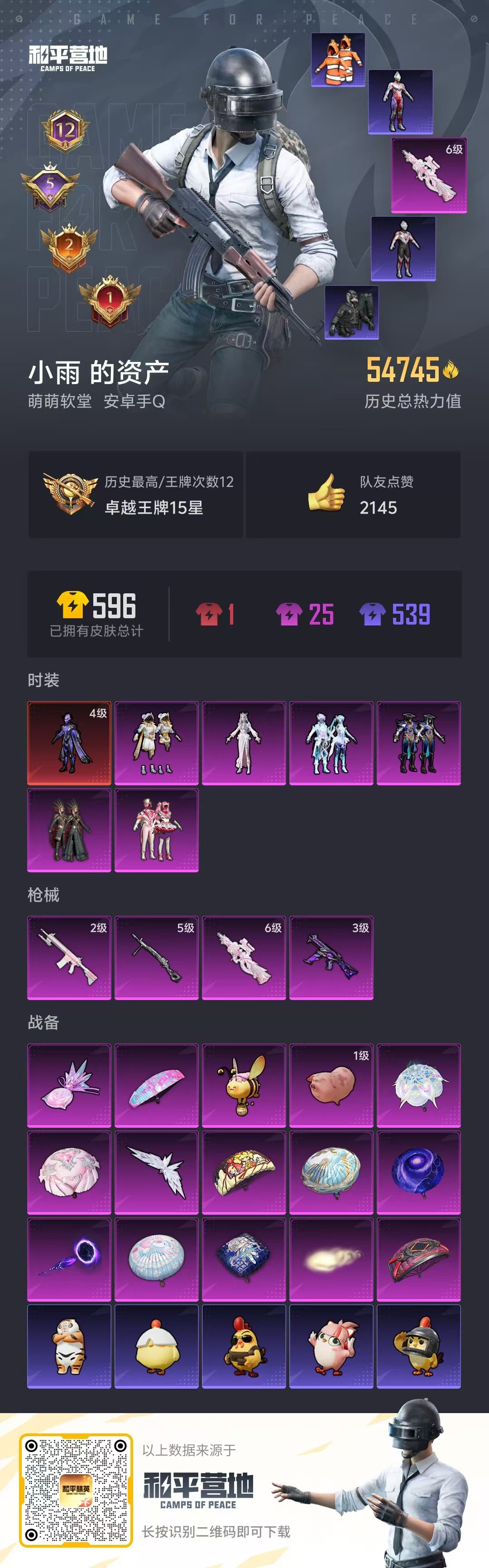 HPSJ3437694和平精英账号详情图3