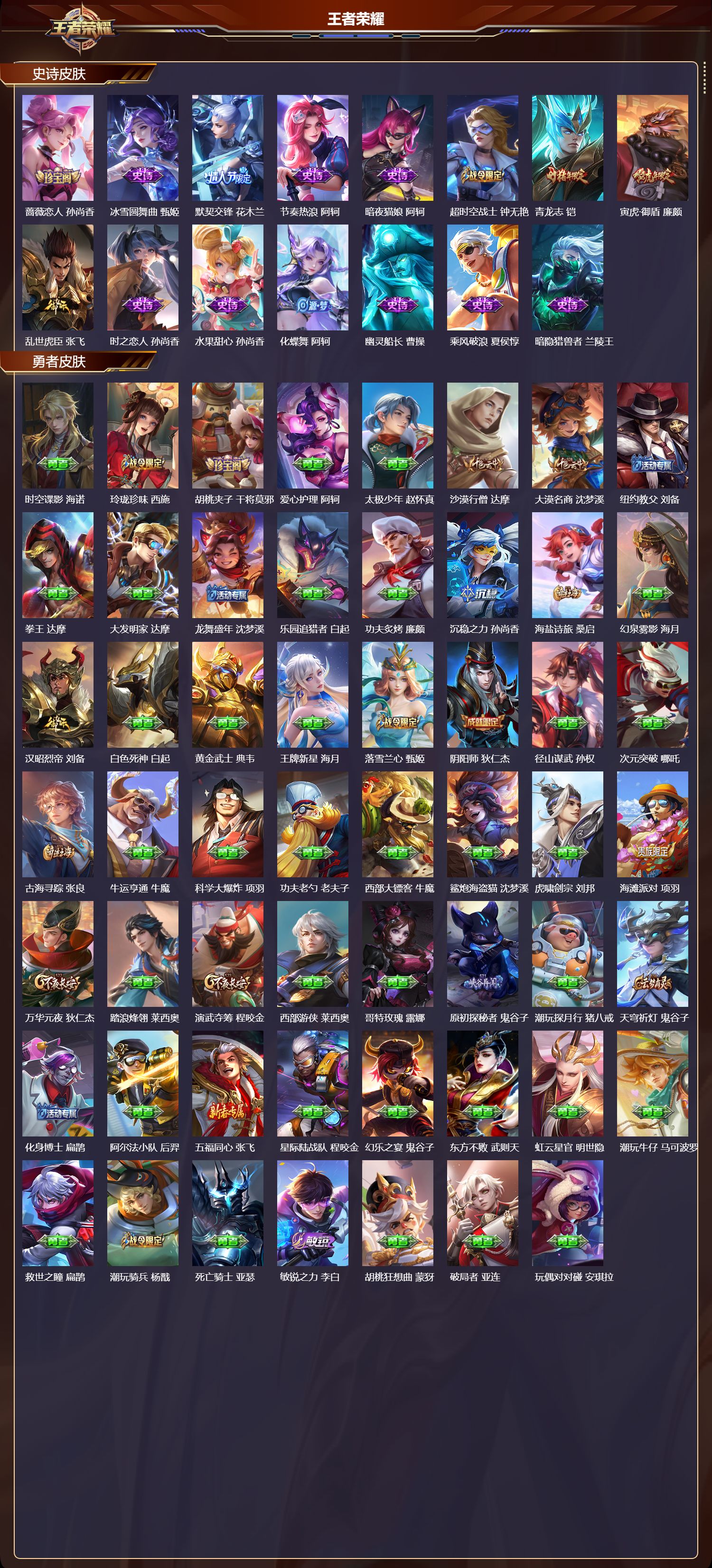 WZMK3448660王者荣耀账号详情图3