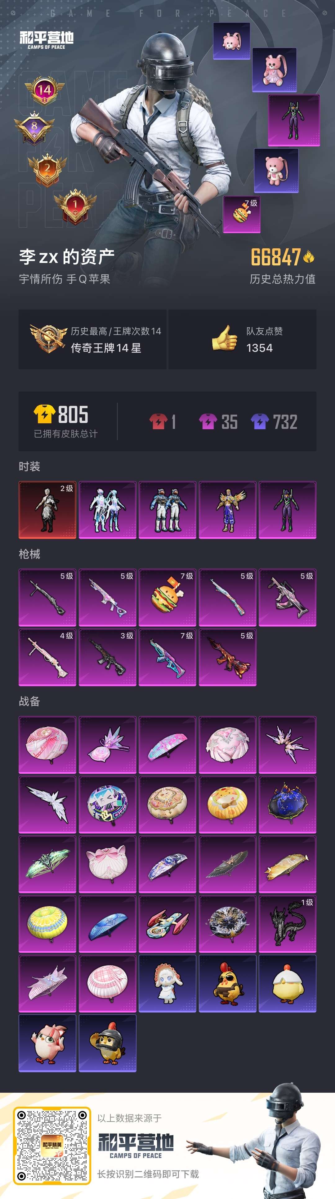 HPSJ3443461和平精英账号详情图3