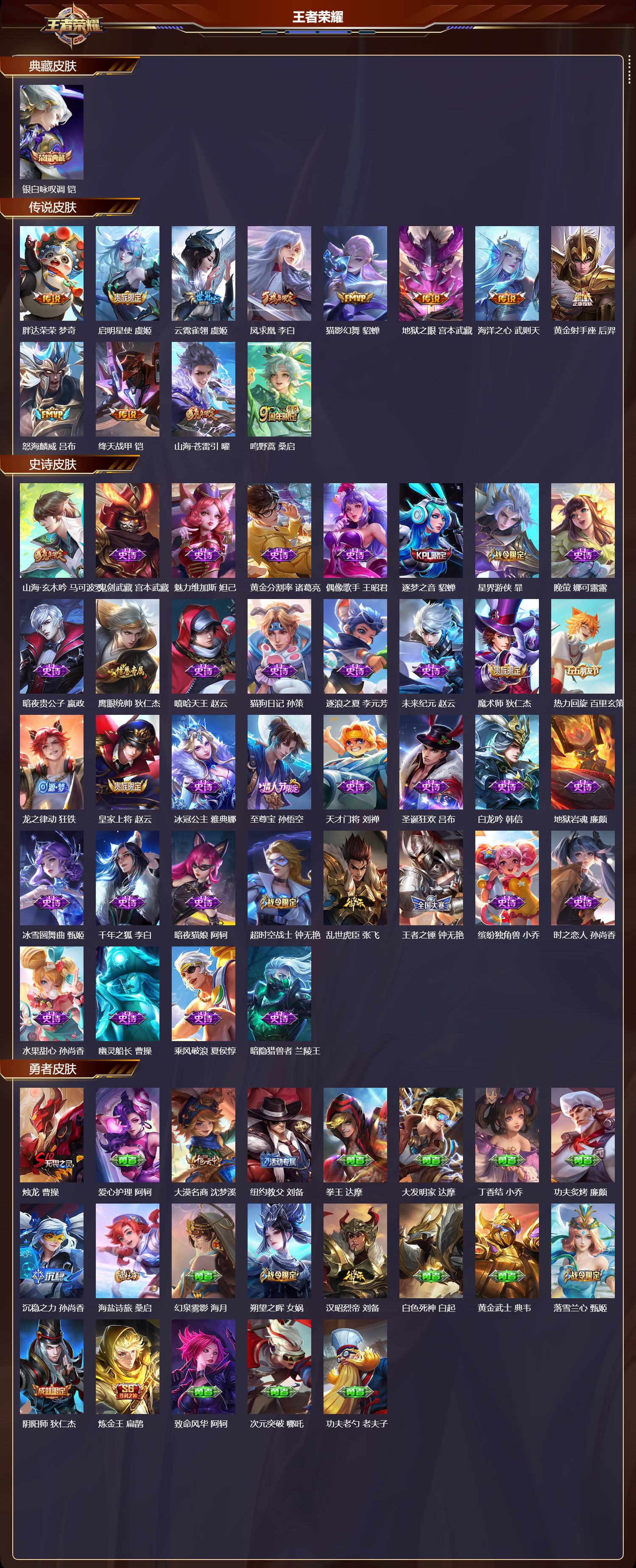 WZMK3448664王者荣耀账号详情图2