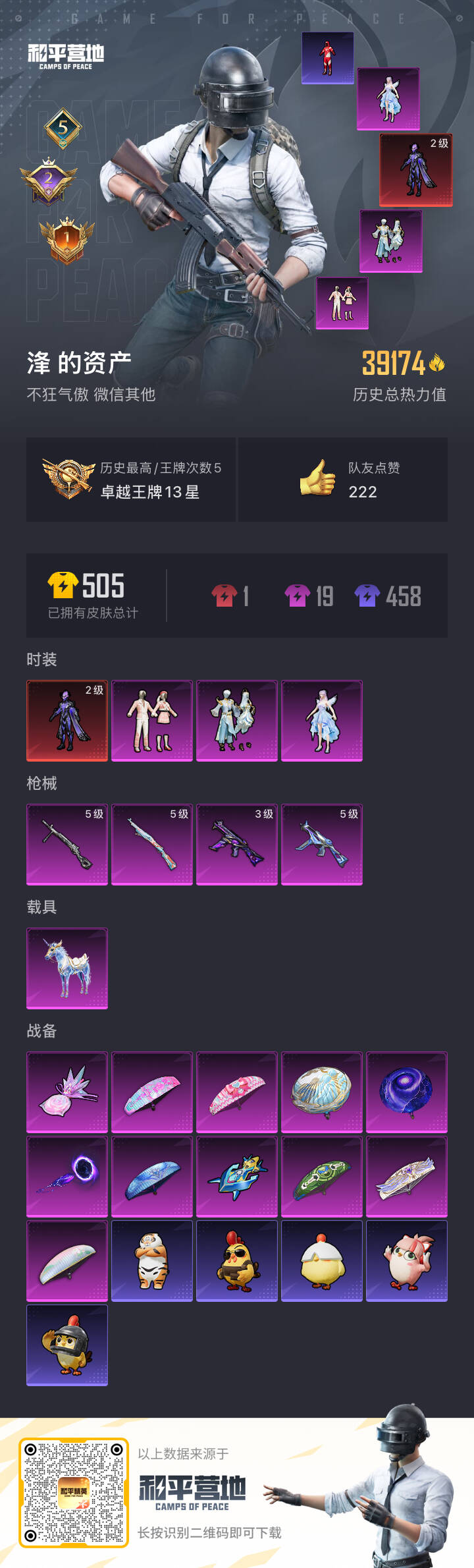 HPSJ3437664和平精英账号详情图3