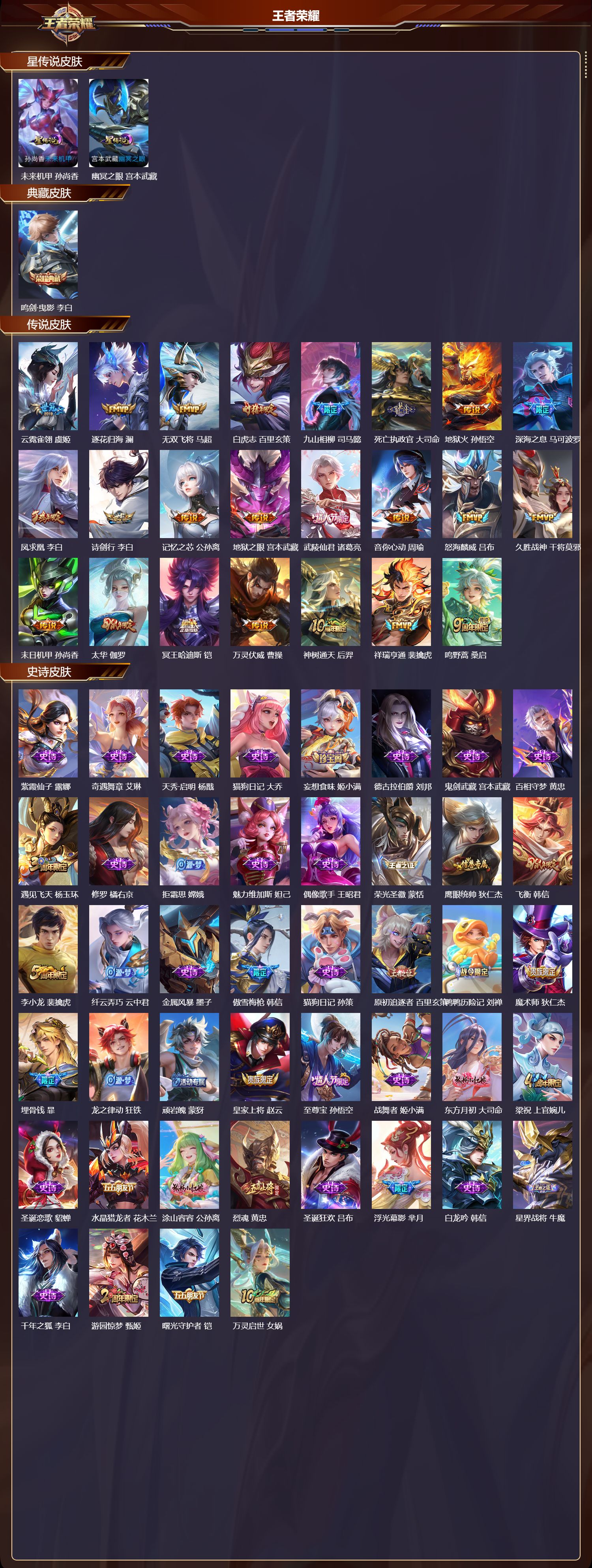 WZMK3448682王者荣耀账号详情图2