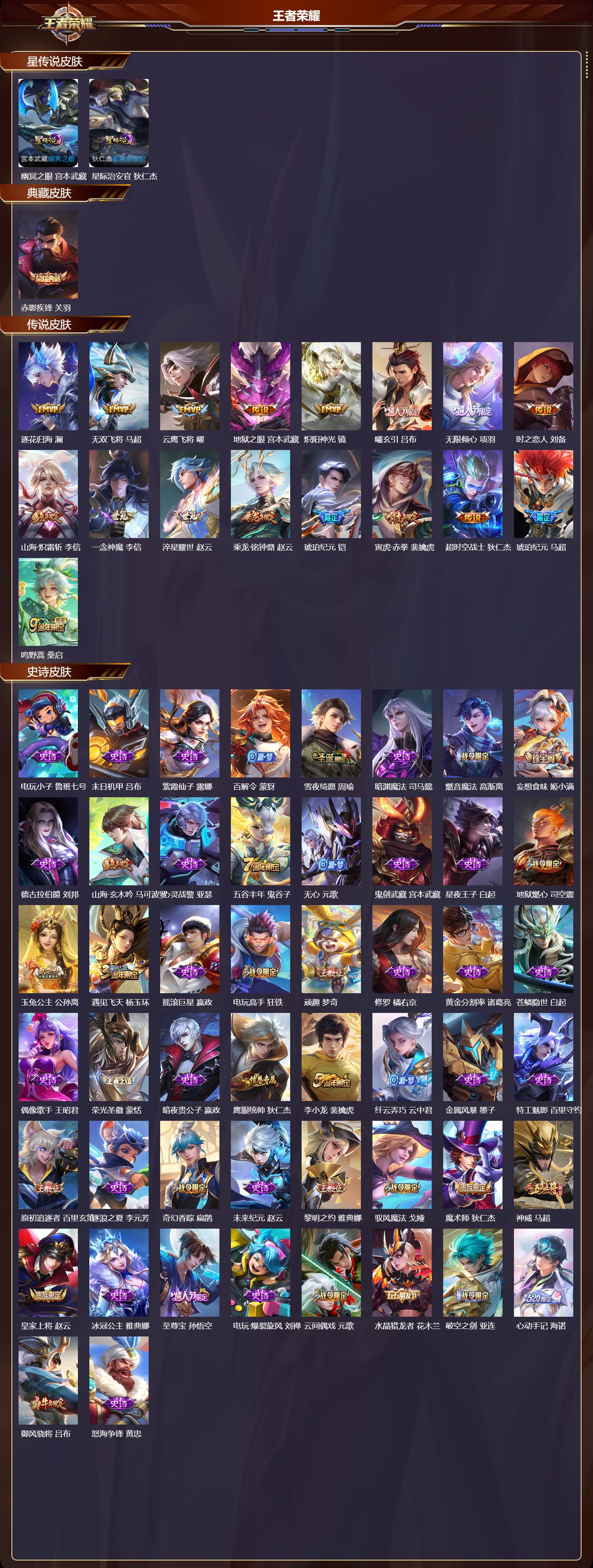 WZMK3448670王者荣耀账号详情图2