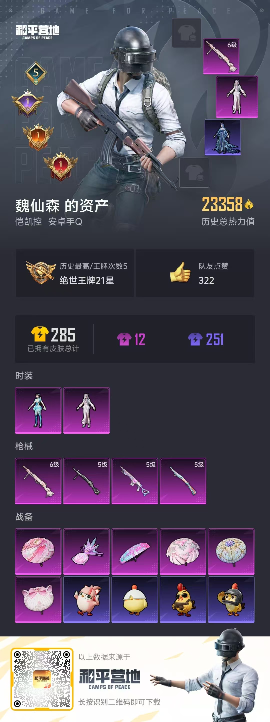 HPSJ3439392和平精英账号详情图3