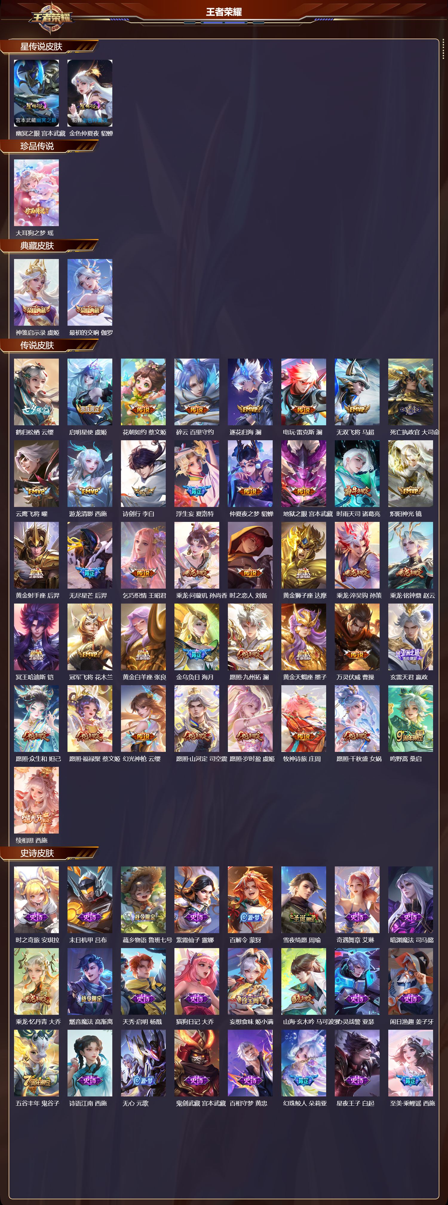 WZMK3448668王者荣耀账号详情图2