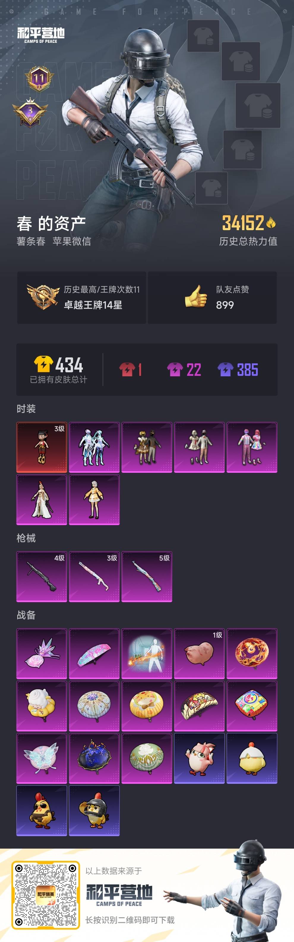 HPSJ3437626和平精英账号详情图3