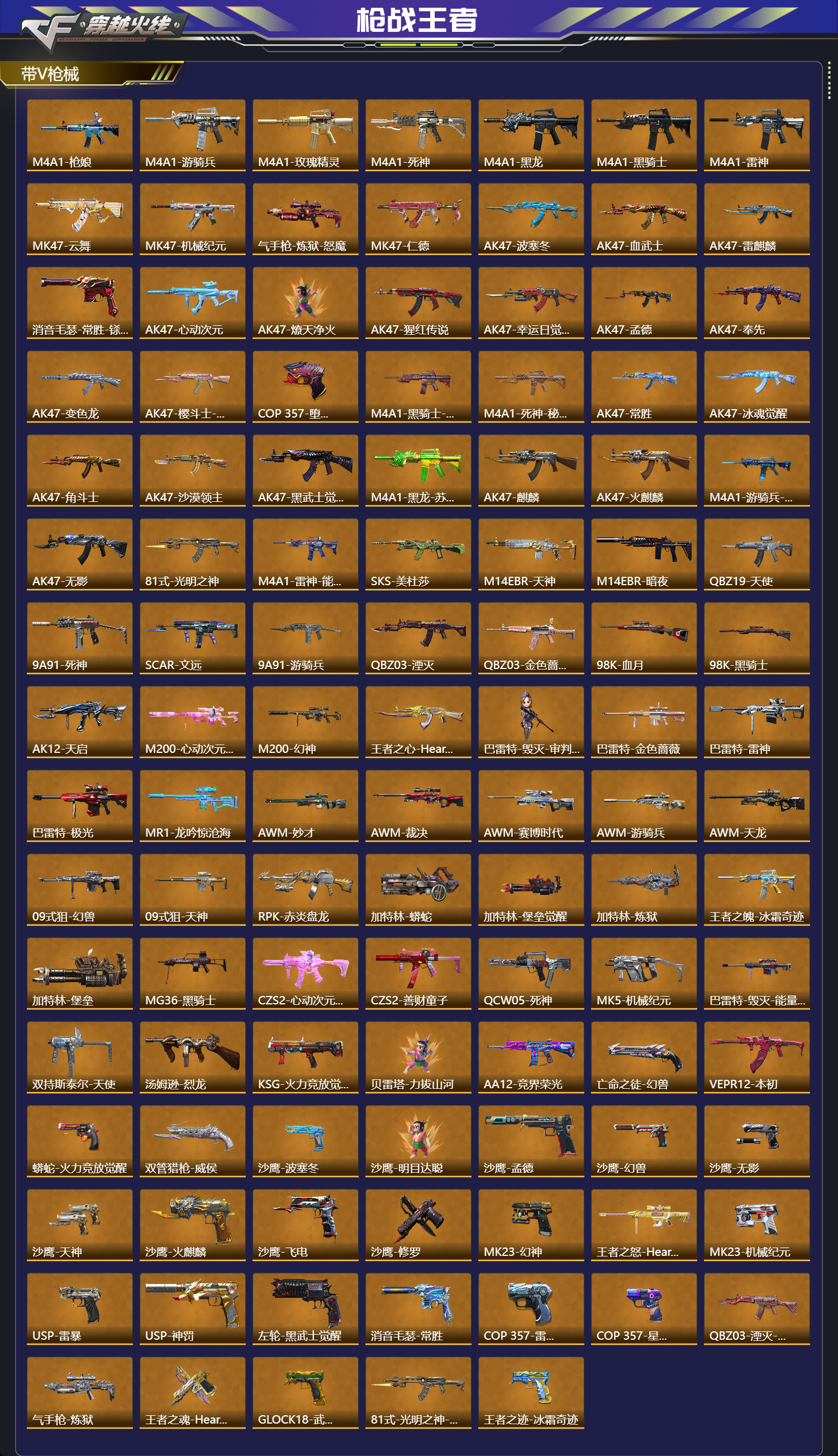 CFMFFWY42235枪战王者账号详情图3