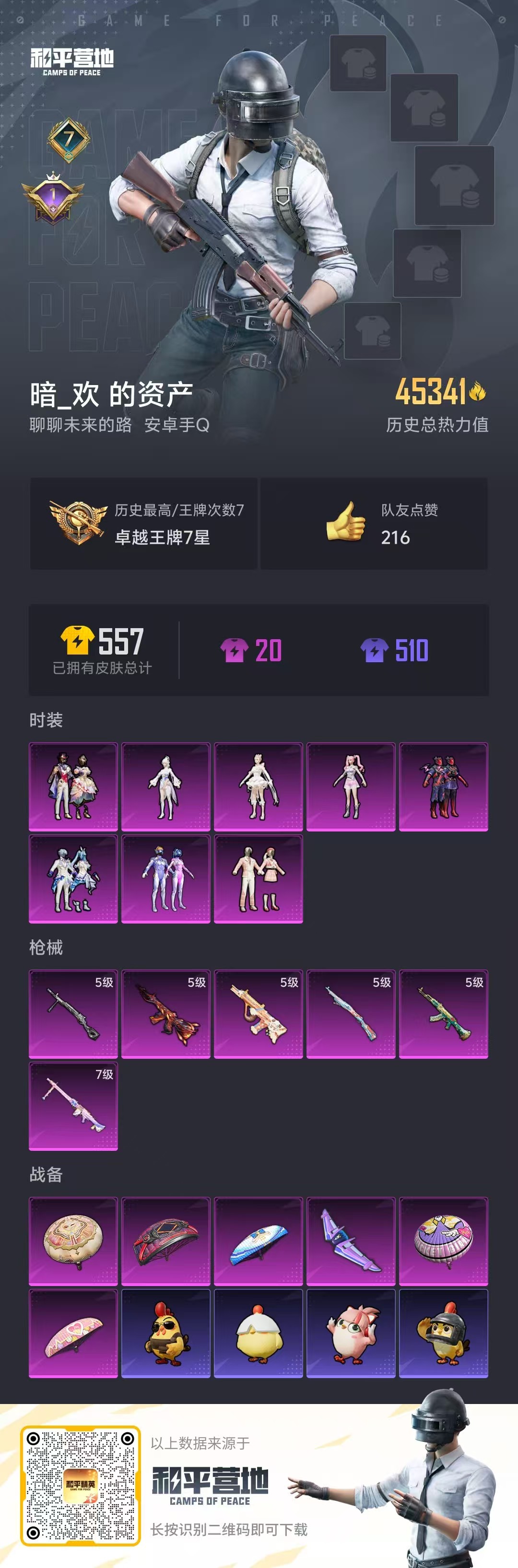 HPSJ3443441和平精英账号详情图4