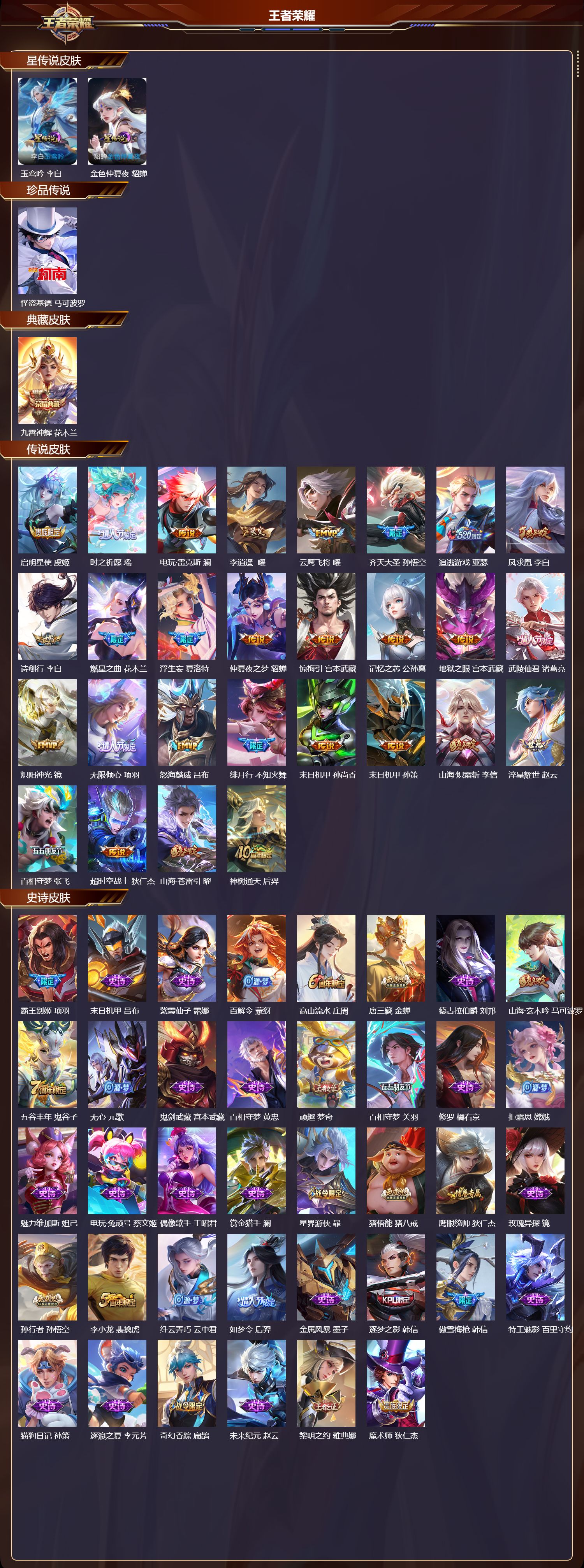 WZMK3448659王者荣耀账号详情图2