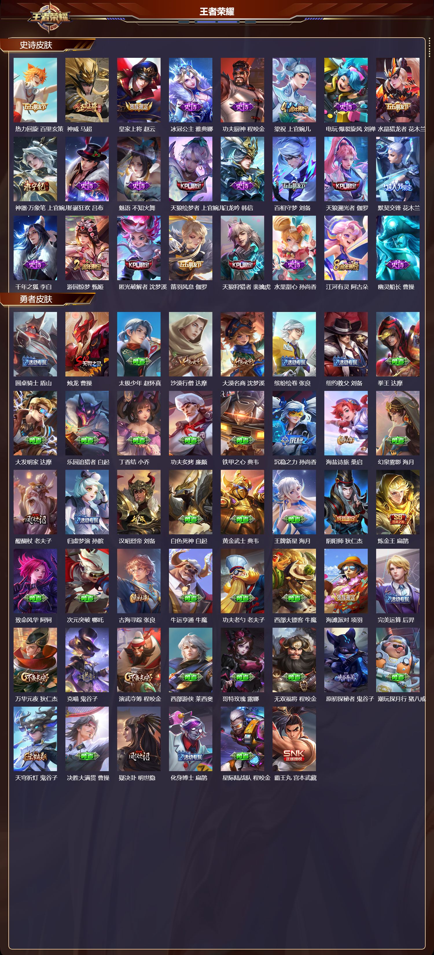 WZMK3448659王者荣耀账号详情图3