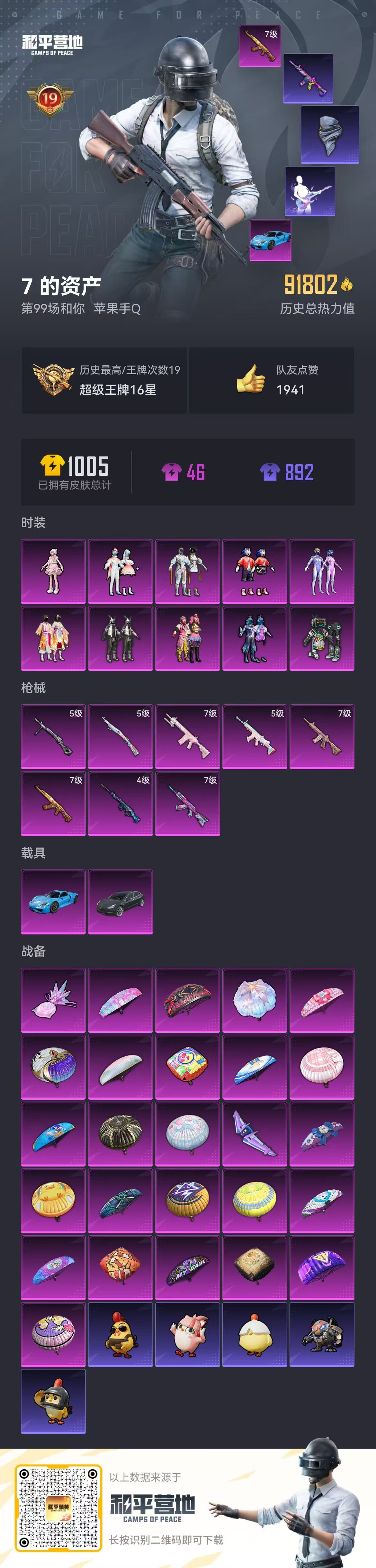 HPSJ3437809和平精英账号详情图3