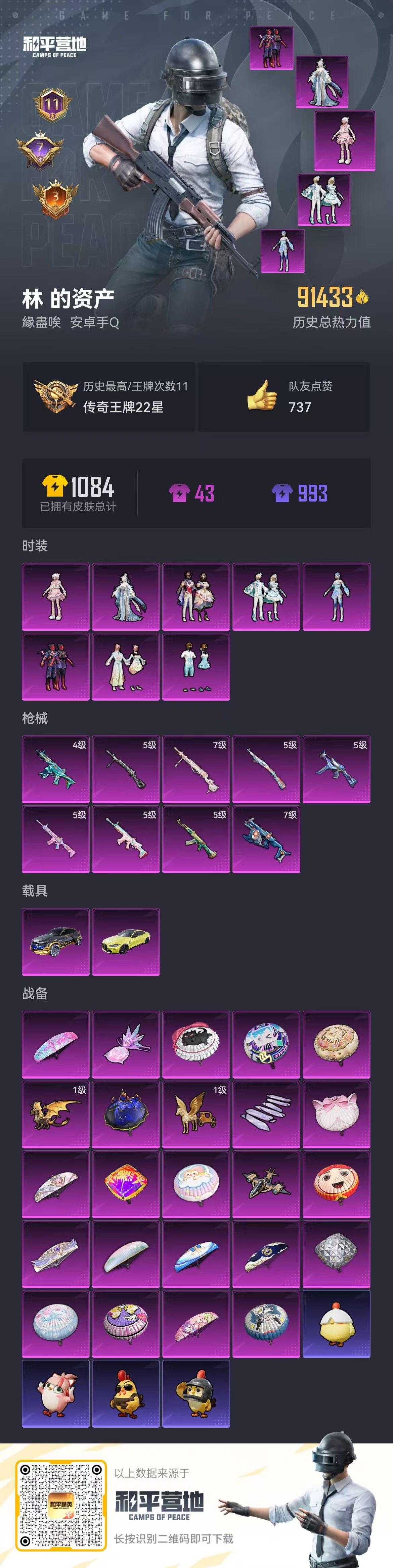 HPSJ3437683和平精英账号详情图3