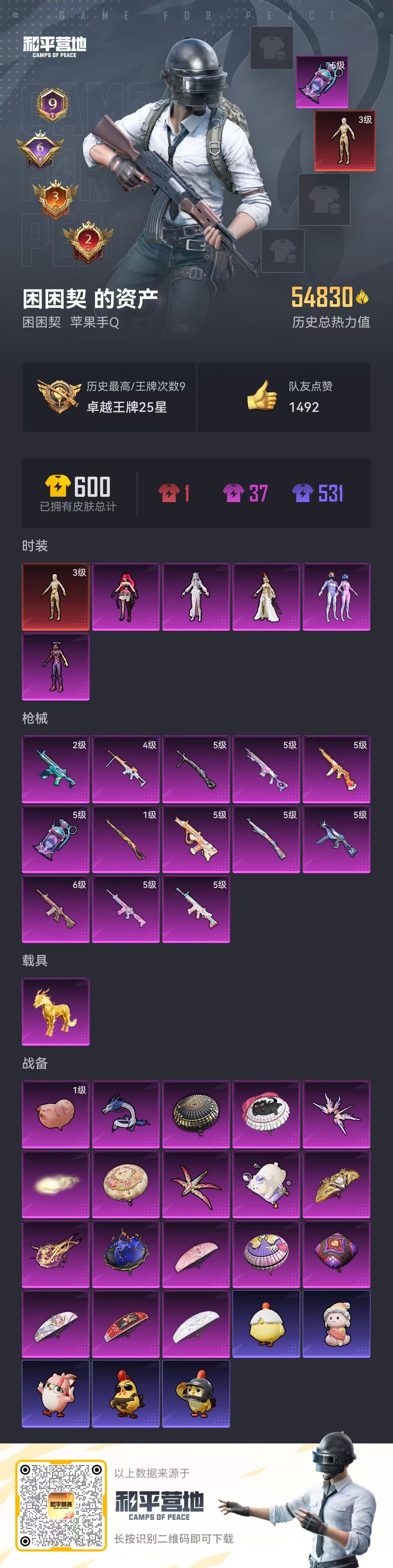 HPSJ3437735和平精英账号详情图2 HPSJ3437735和平精英账号详情图2