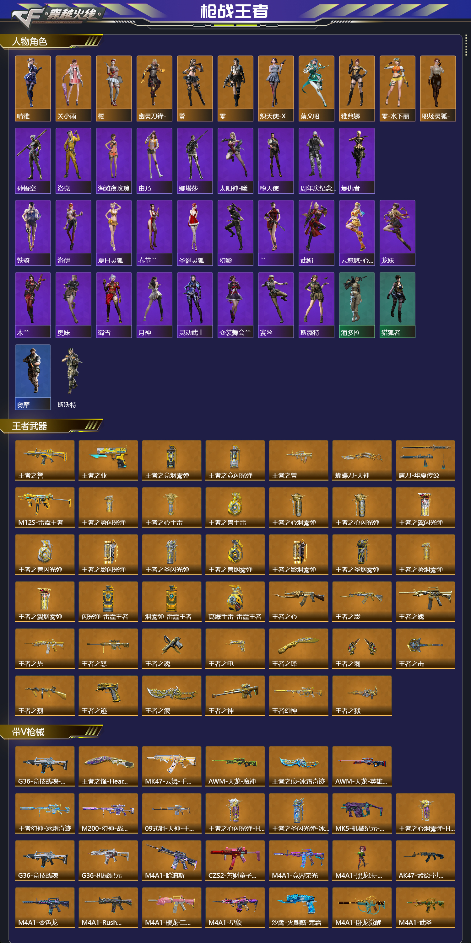 CFMFFWY42235枪战王者账号详情图2