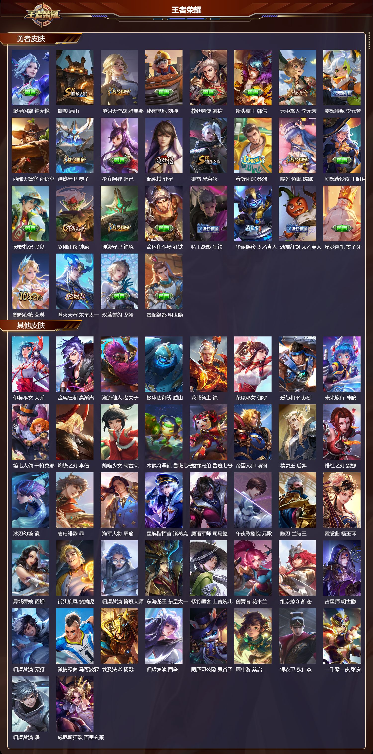 WZCMW415752王者荣耀账号详情图9