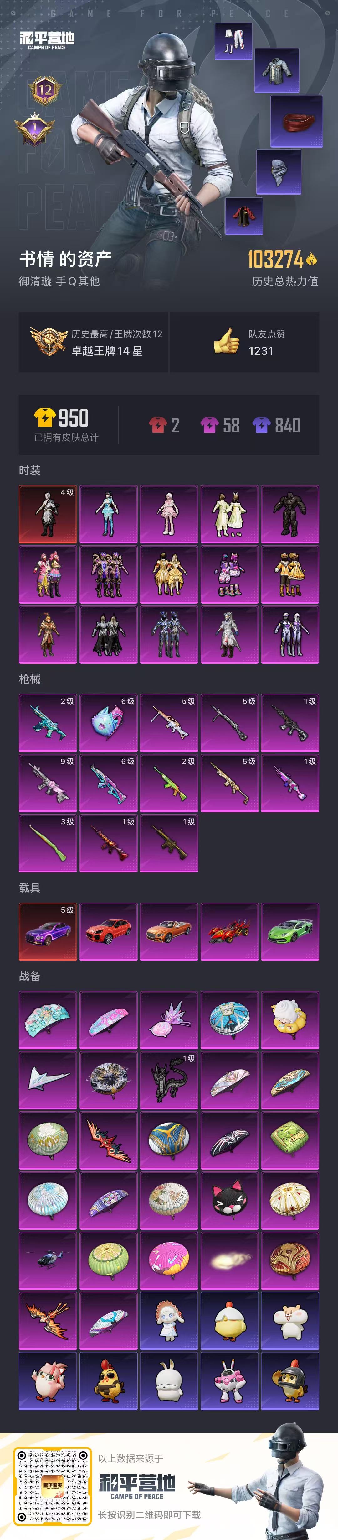 HPCMW3426436和平精英账号详情图2 HPCMW3426436和平精英账号详情图2