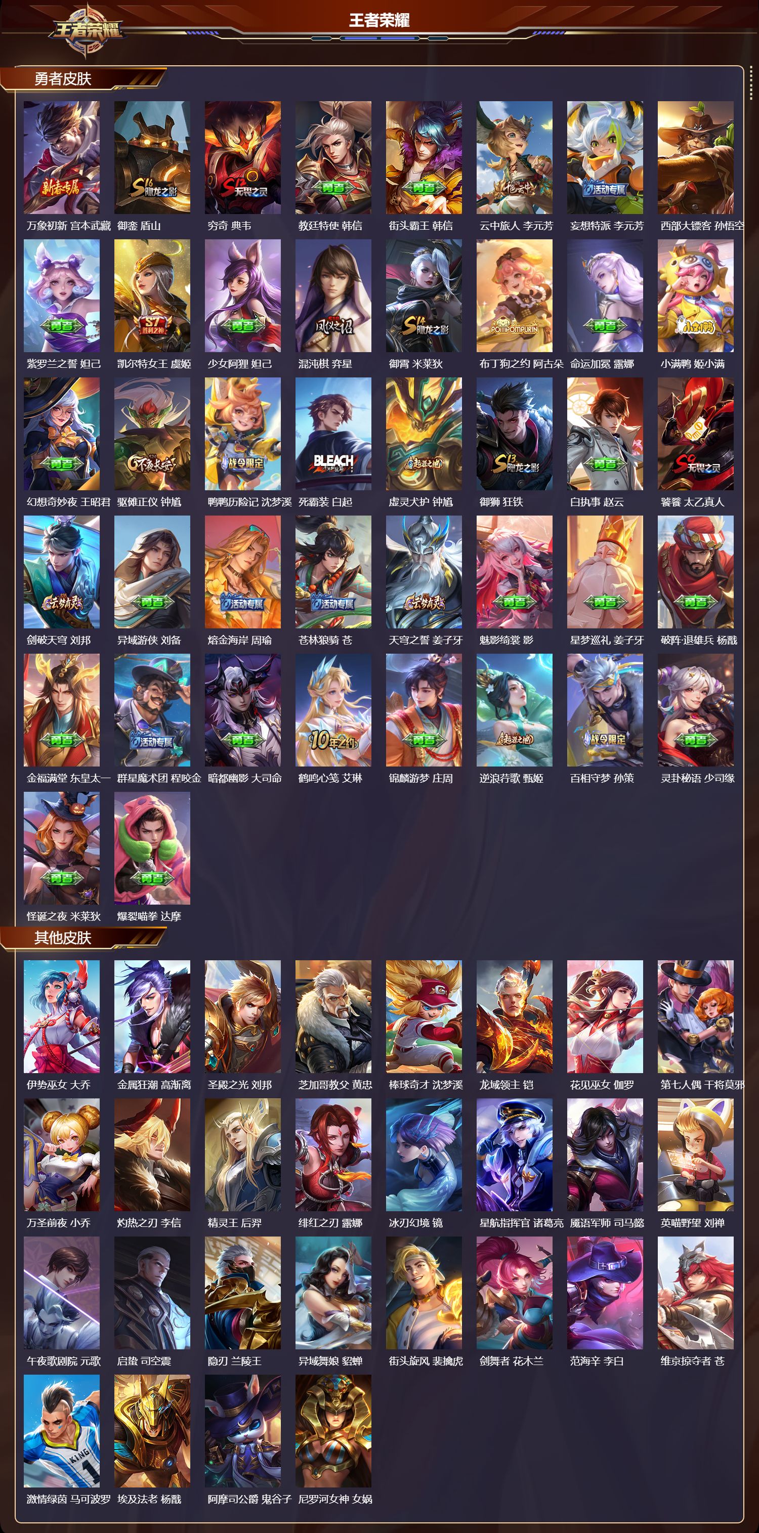 WZMK3448682王者荣耀账号详情图4