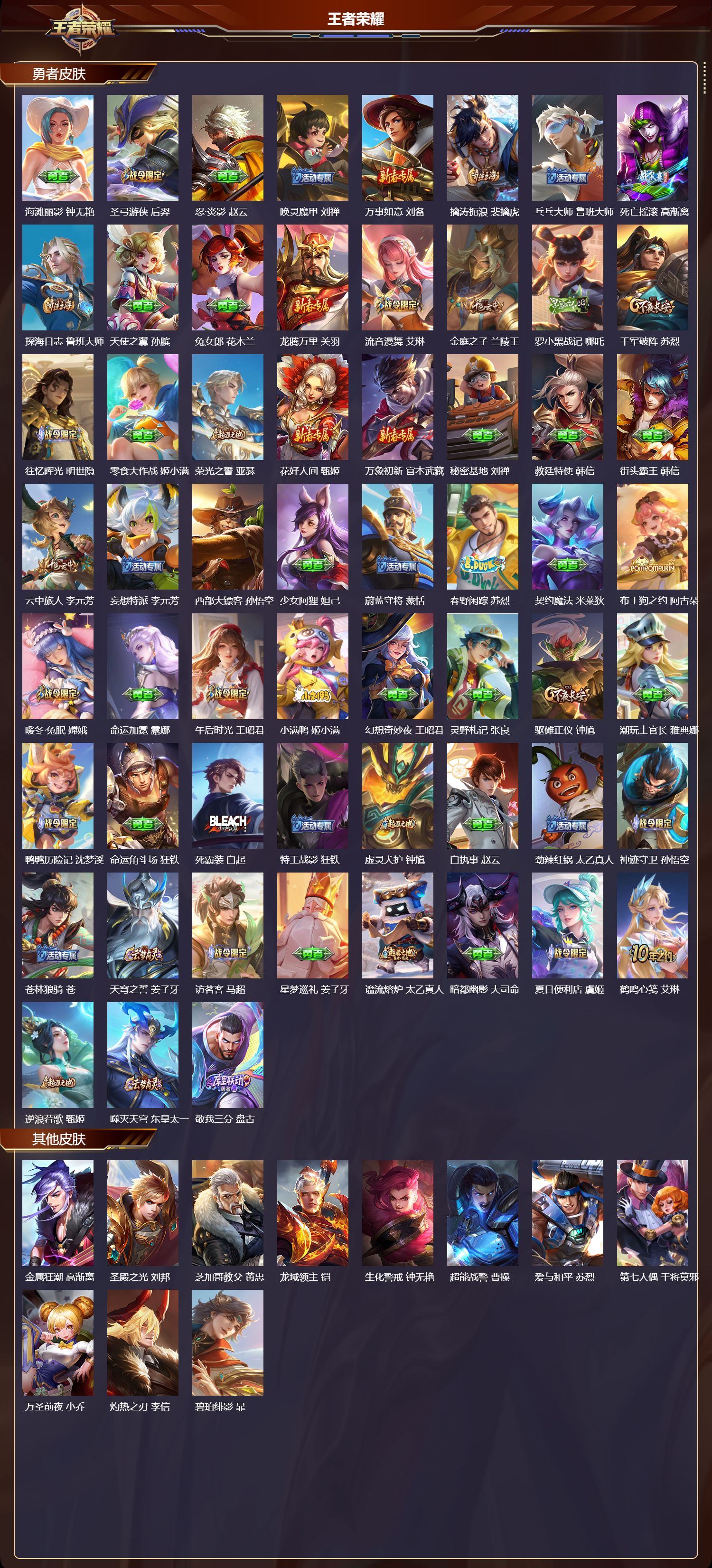 WZCMW415763王者荣耀账号详情图9