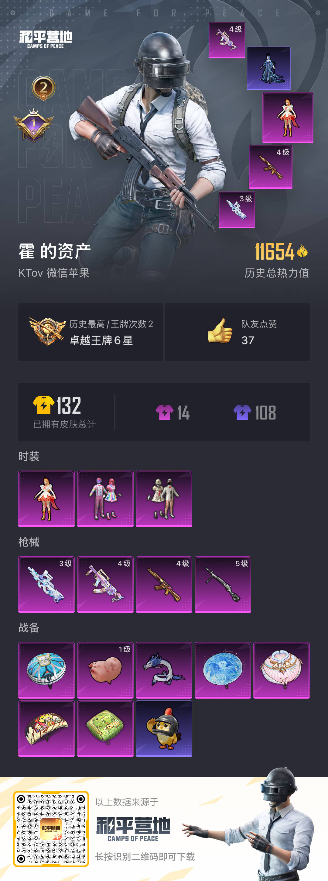 HPSJ3437606和平精英账号详情图4 HPSJ3437606和平精英账号详情图4