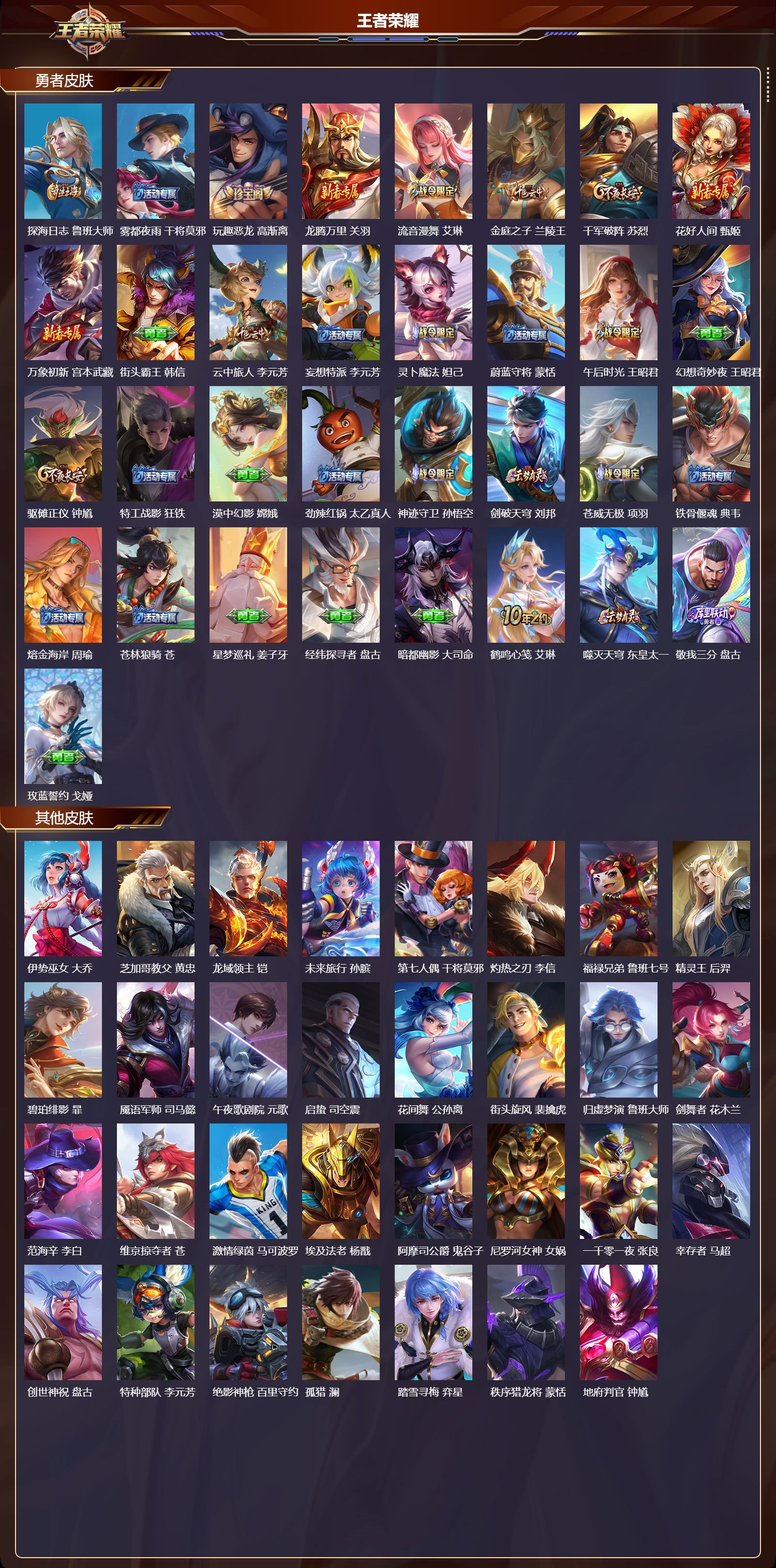 WZMK3448670王者荣耀账号详情图4