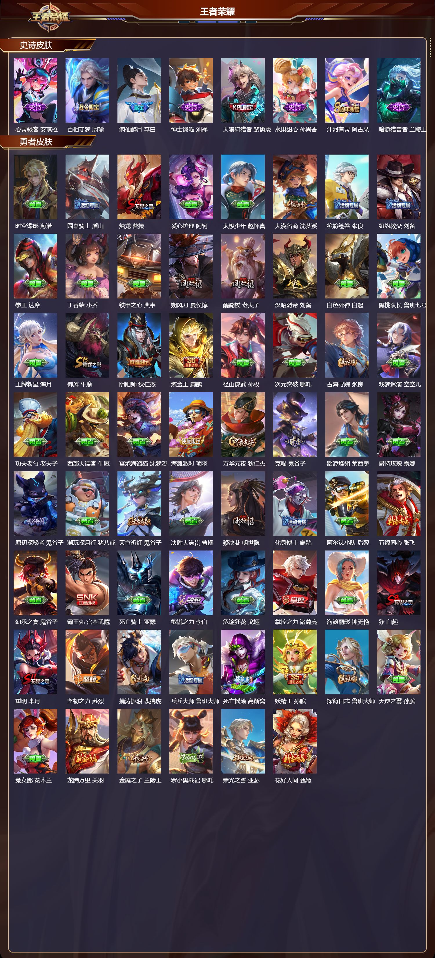 WZMK3448682王者荣耀账号详情图3