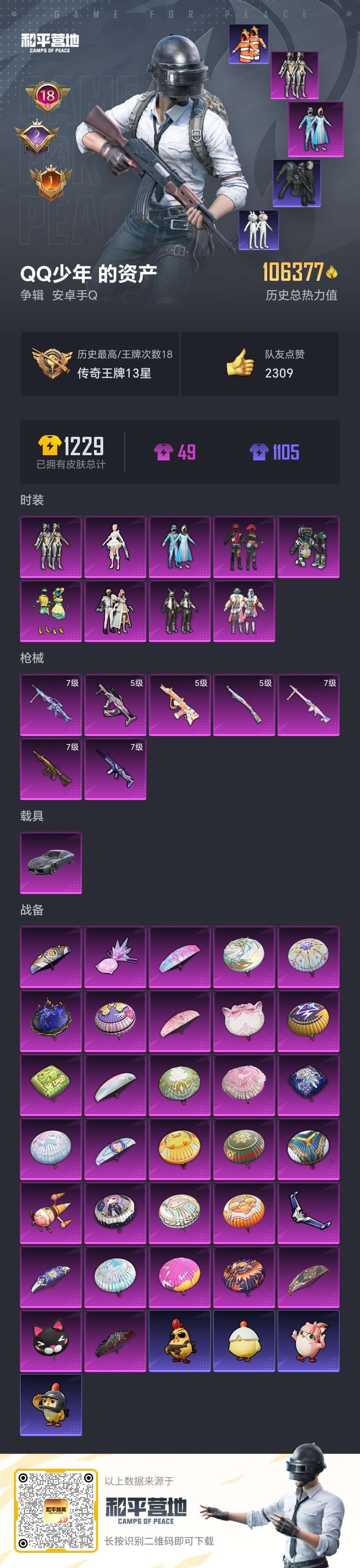 HPSJ3439409和平精英账号详情图4