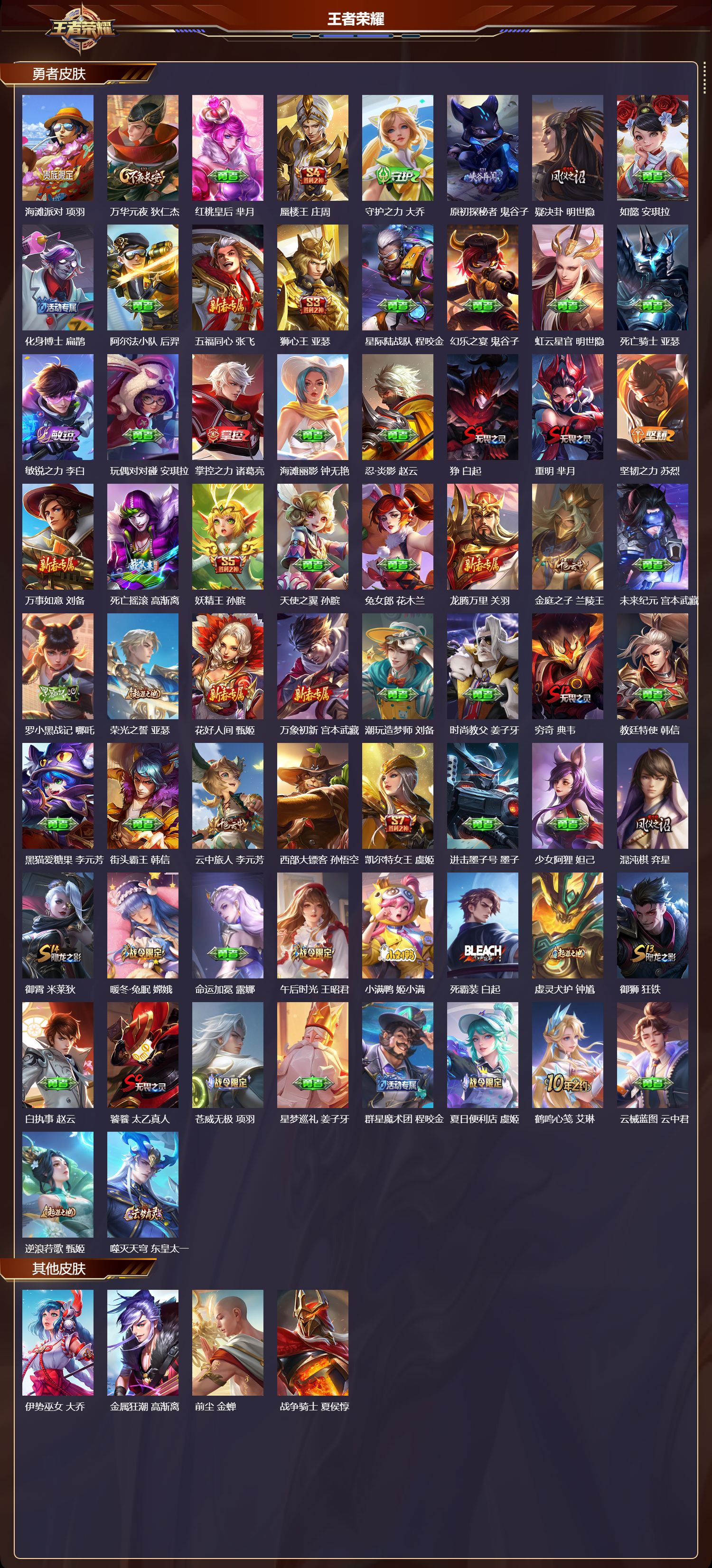 WZMK3448664王者荣耀账号详情图3