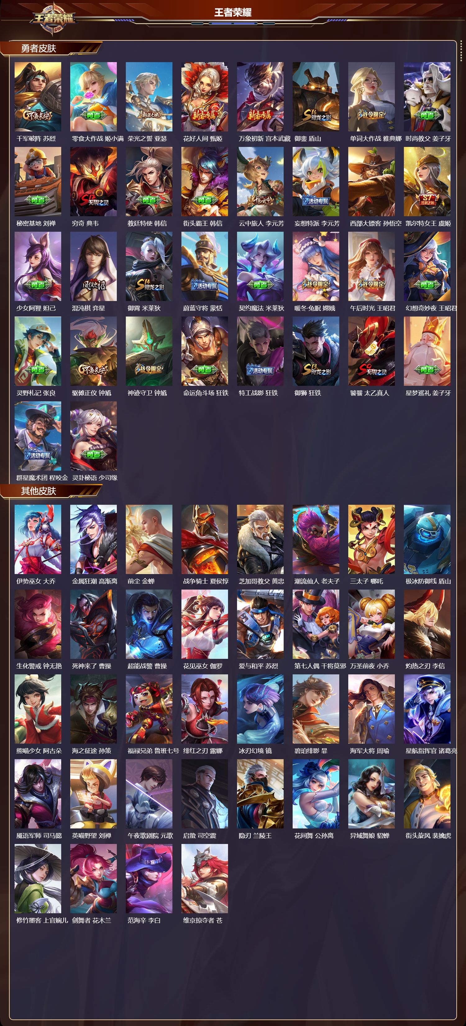 WZMK3448676王者荣耀账号详情图5