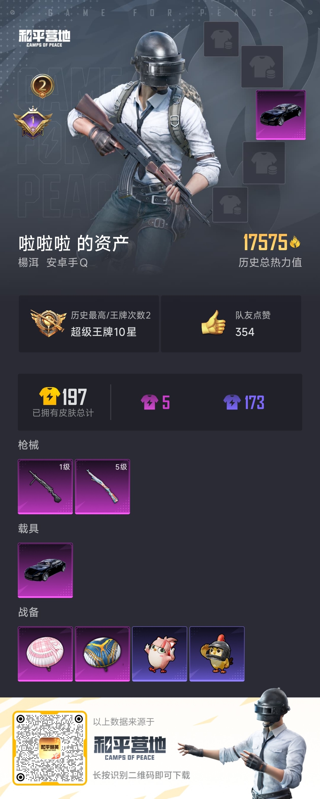 HPSJ3438029和平精英账号详情图3