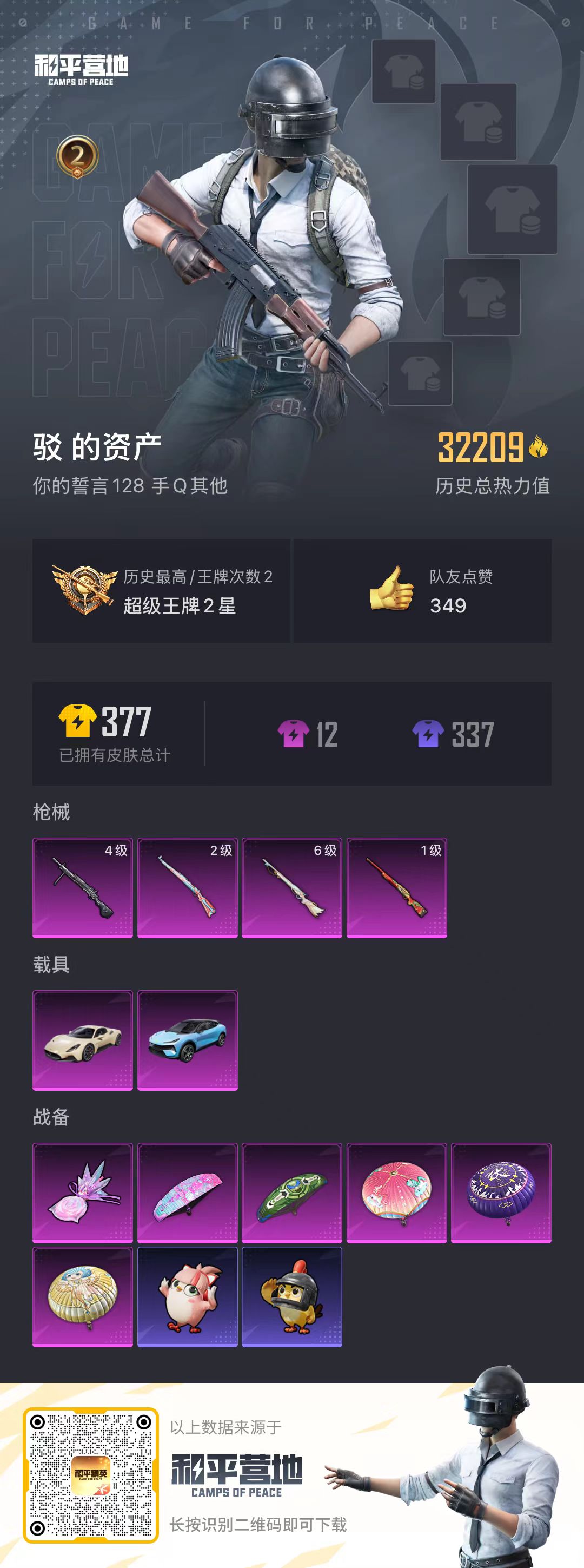 HPSJ3437753和平精英账号详情图4