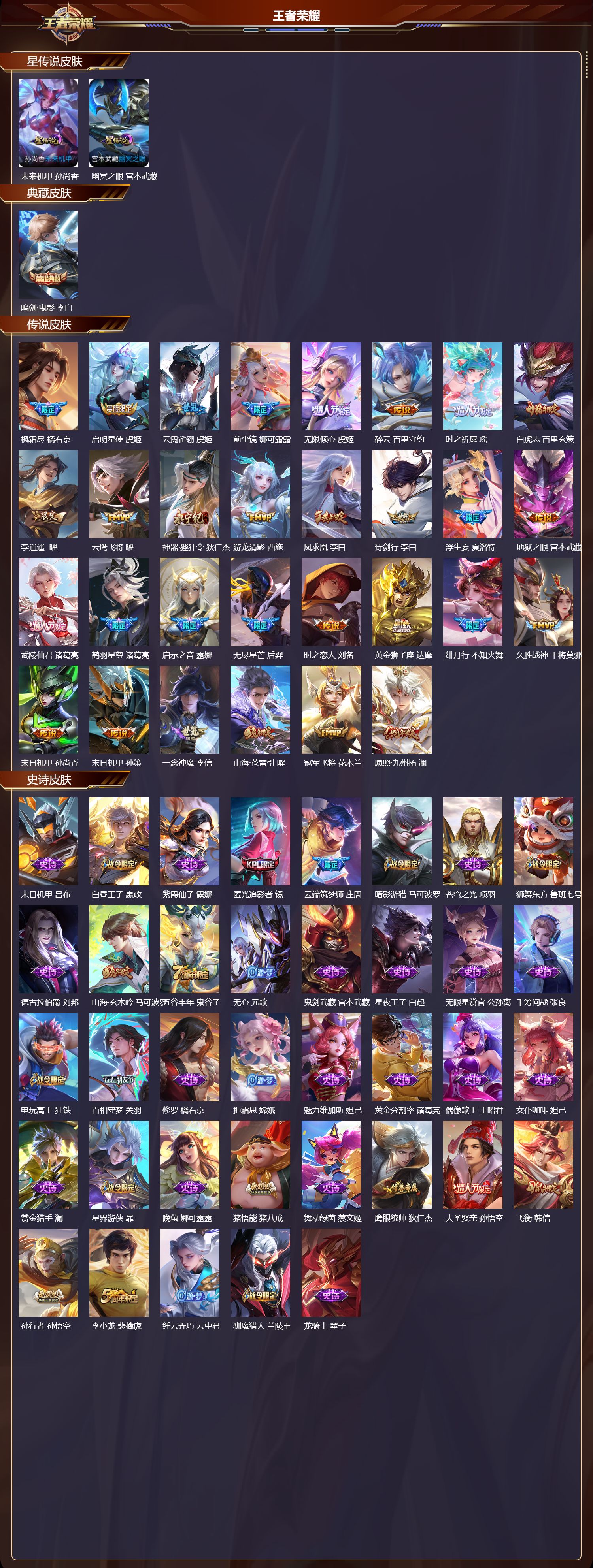 WZMK3448676王者荣耀账号详情图2