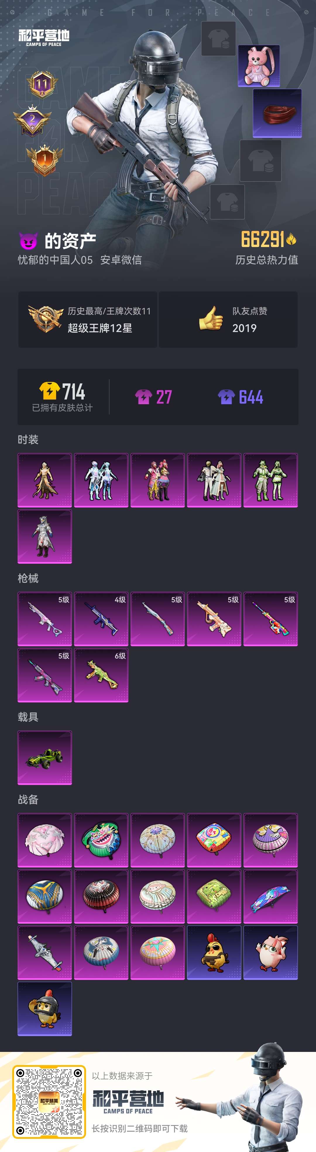 HPCMW414445和平精英账号详情图2