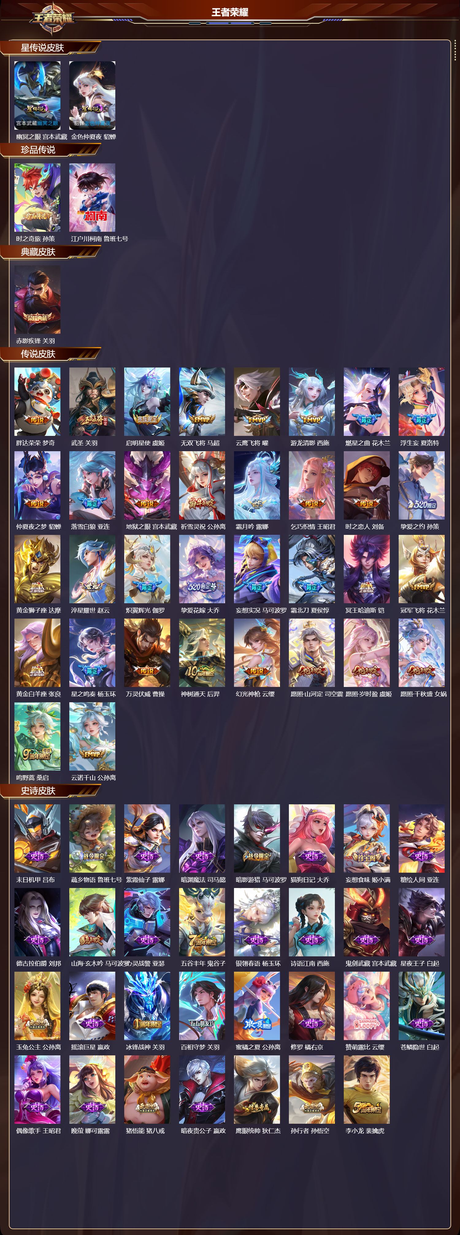 WZMK3448662王者荣耀账号详情图2