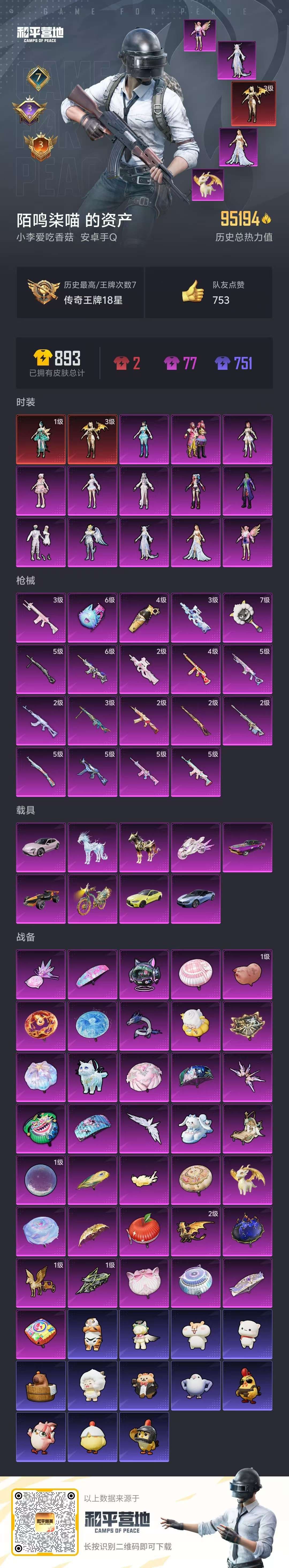 HPSJ3437622和平精英账号详情图2