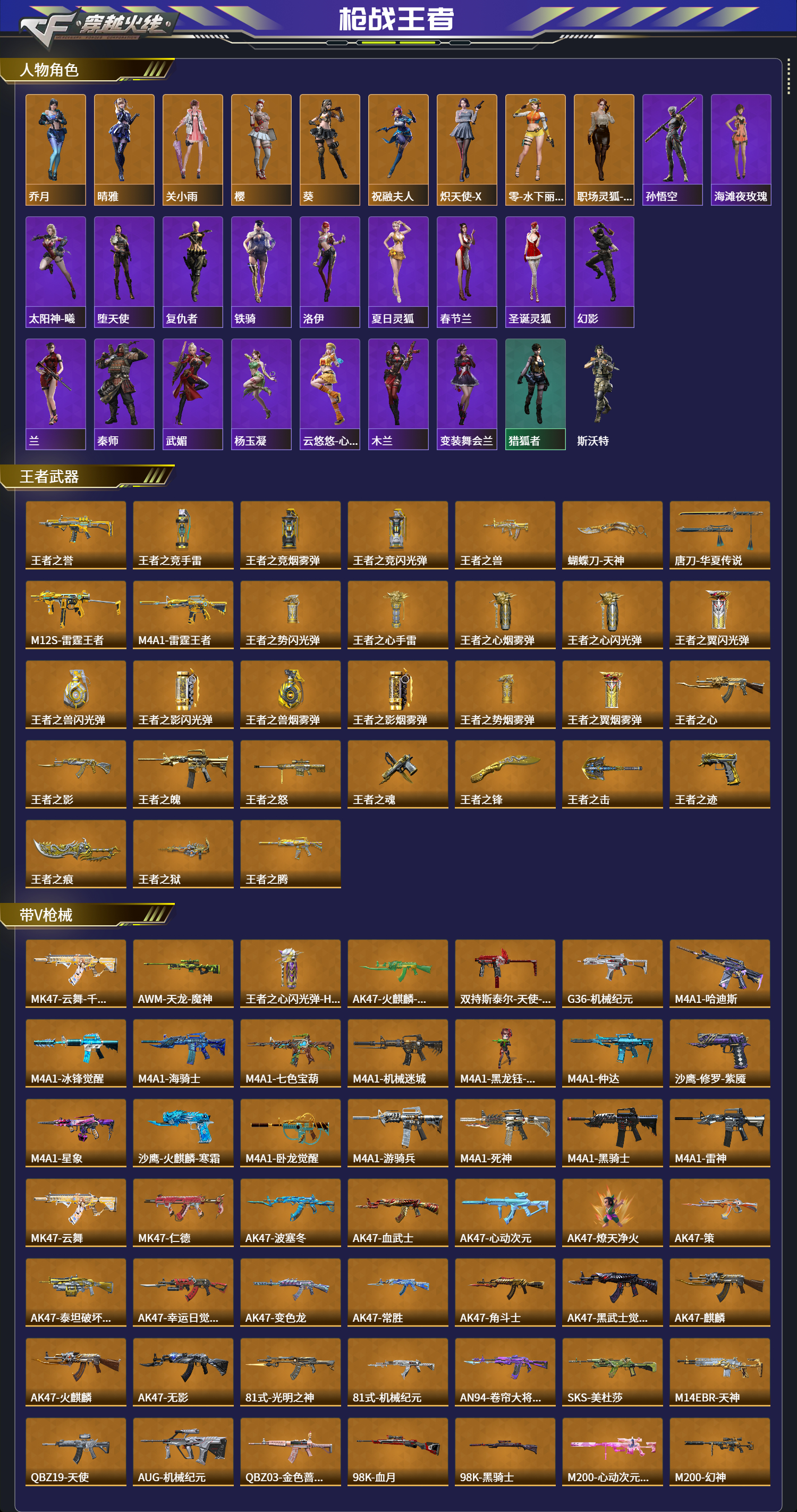 CFMFFWY42237枪战王者账号详情图5