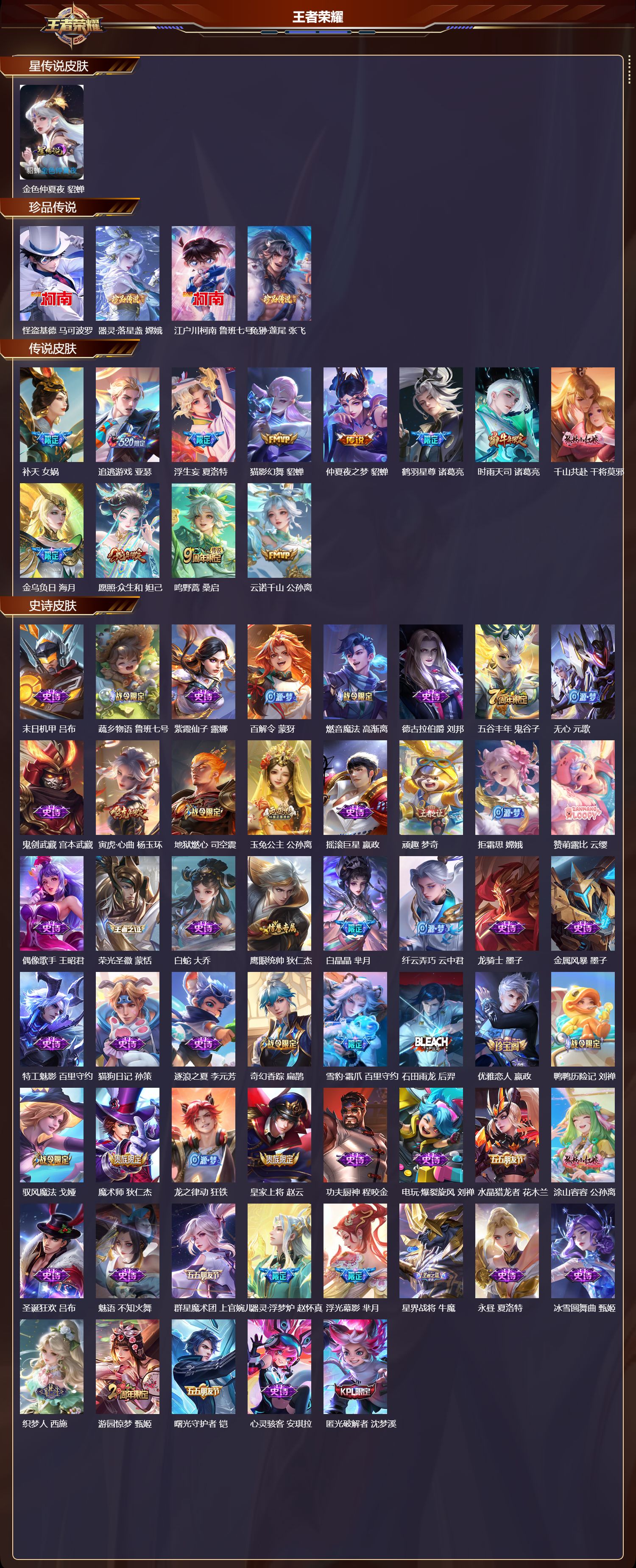 WZMK3448673王者荣耀账号详情图2