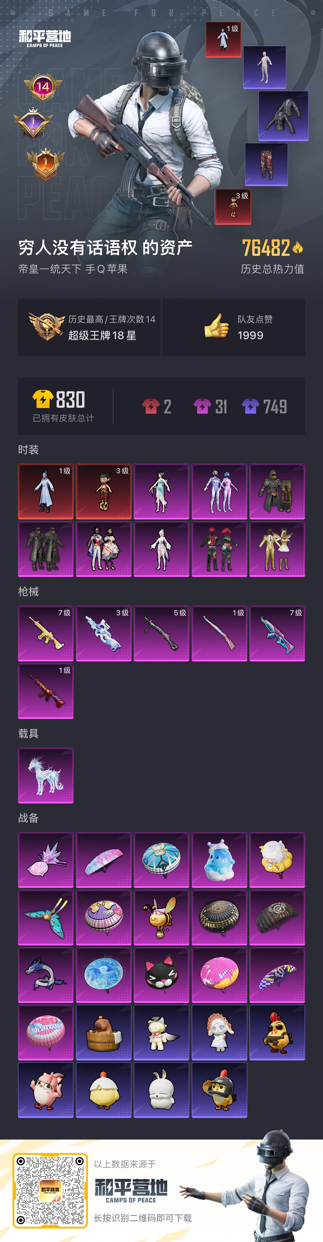 HPSJ3439407和平精英账号详情图3